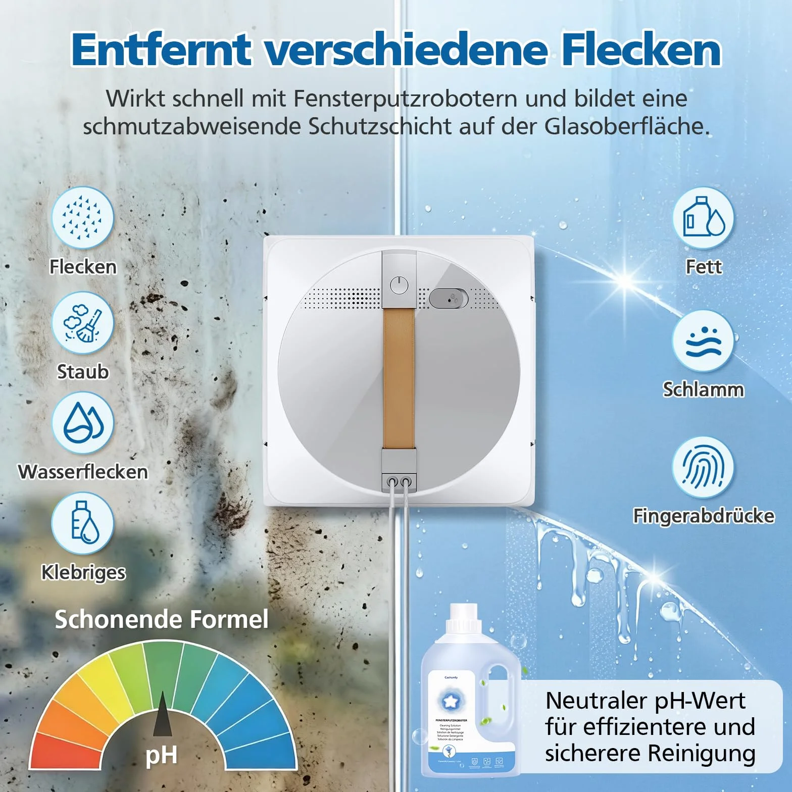ECOVACS Winbot W1 PRO W2 W2 OMNI W2 PRO W2 PRO OMNI WINBOT MINI W2S W2S OMNI Płyn do czyszczenia 1L
