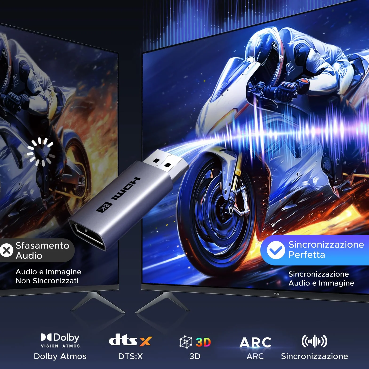 UGREEN Adattatore DisplayPort a HDMI 8K 60Hz 4K 240Hz HDR10 Convertitore DisplayPort Maschio a HDMI Femmina Unidirezionale Cassa in Alluminio Compatibile per HP DELL Laptop HDTV Projector 1 pezzi