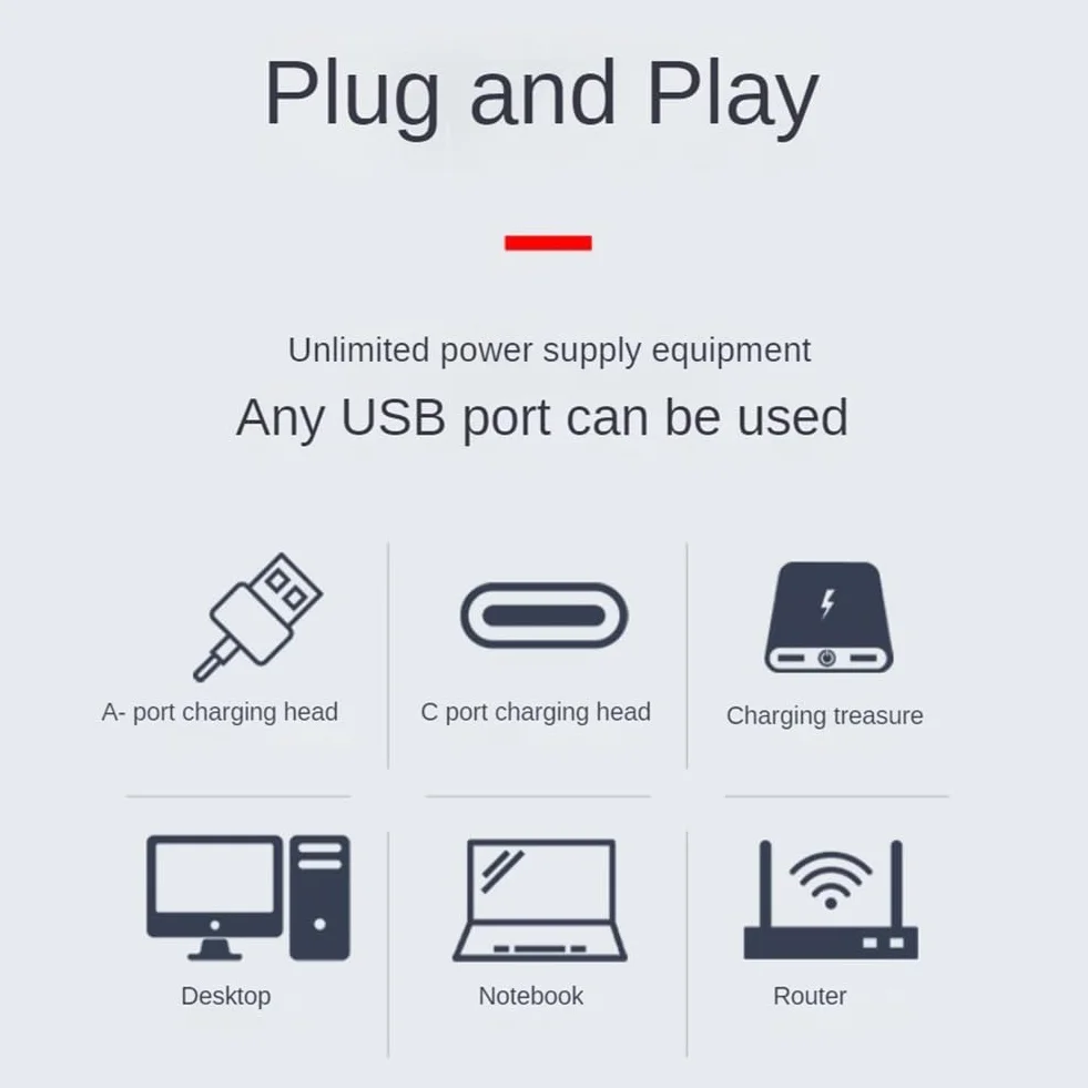 Regolatore di velocità PWM A 4 Pin, USB Type-C, Raffreddamento Ad Acqua Fai da Te