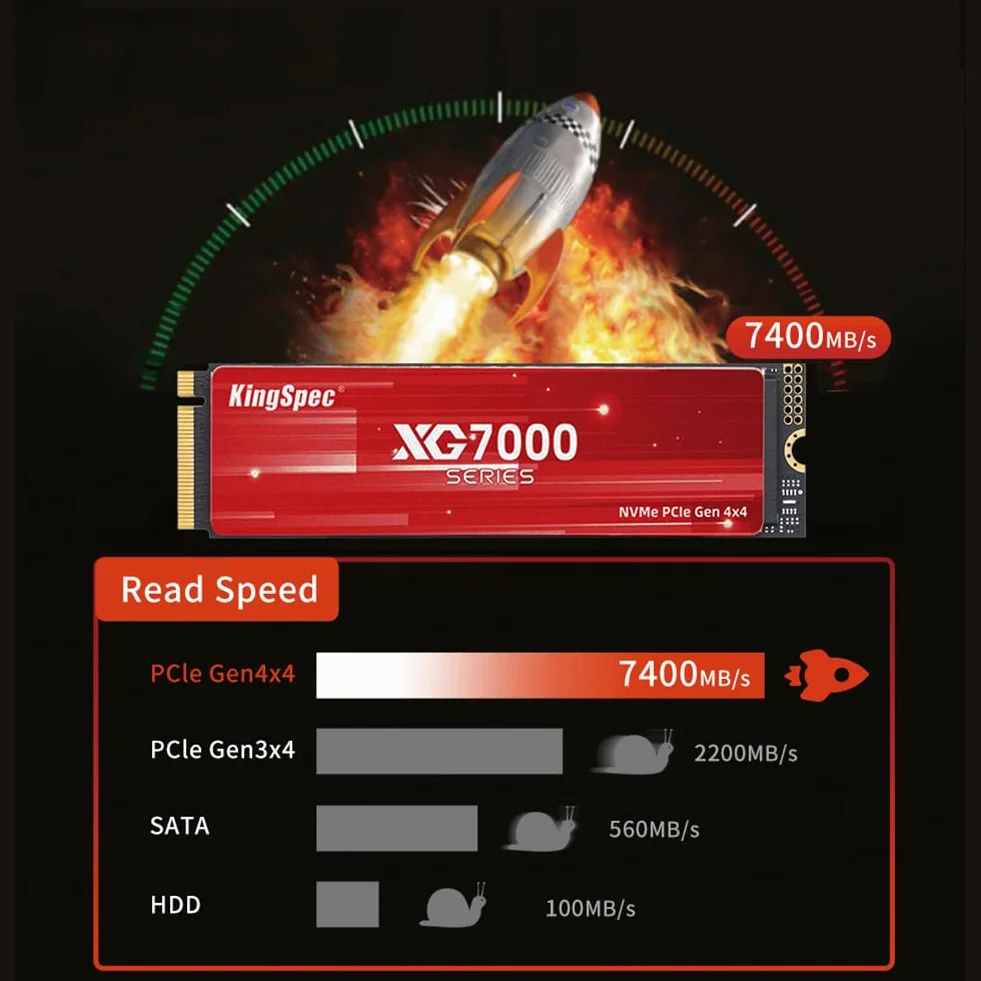 KingSpec XG7000 M.2 NVMe SSD 2TB PCIe 4.0 - Fino a 7400 MB/s in lettura, 6600 MB/s in scrittura - SSD interno da gaming per PS5, PC e laptop - con dissipatore di calore (2280)