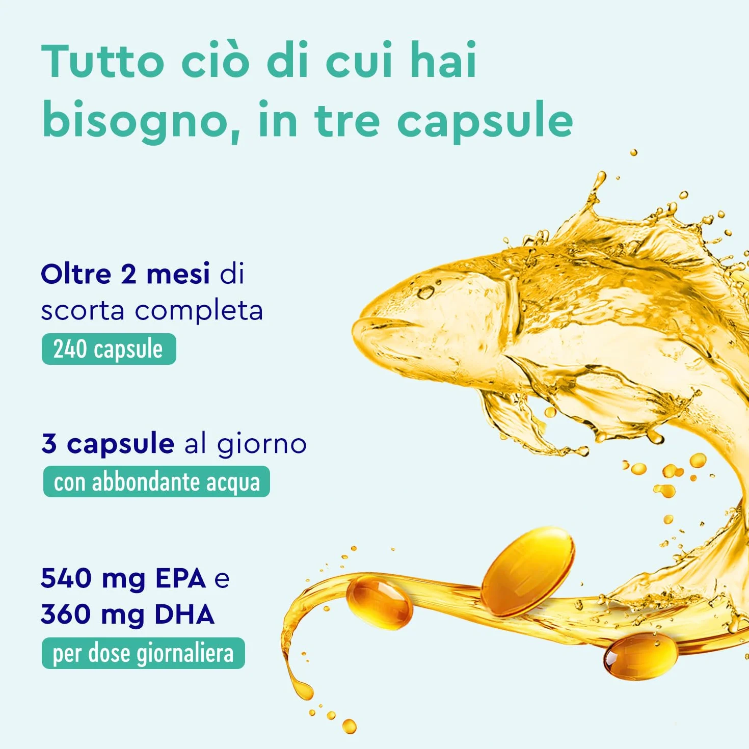 Omega 3 Capsule Alto Dosaggio 3000mg Olio di Pesce Trigliceridi 240 Capsule Vitamina E EPA DHA
