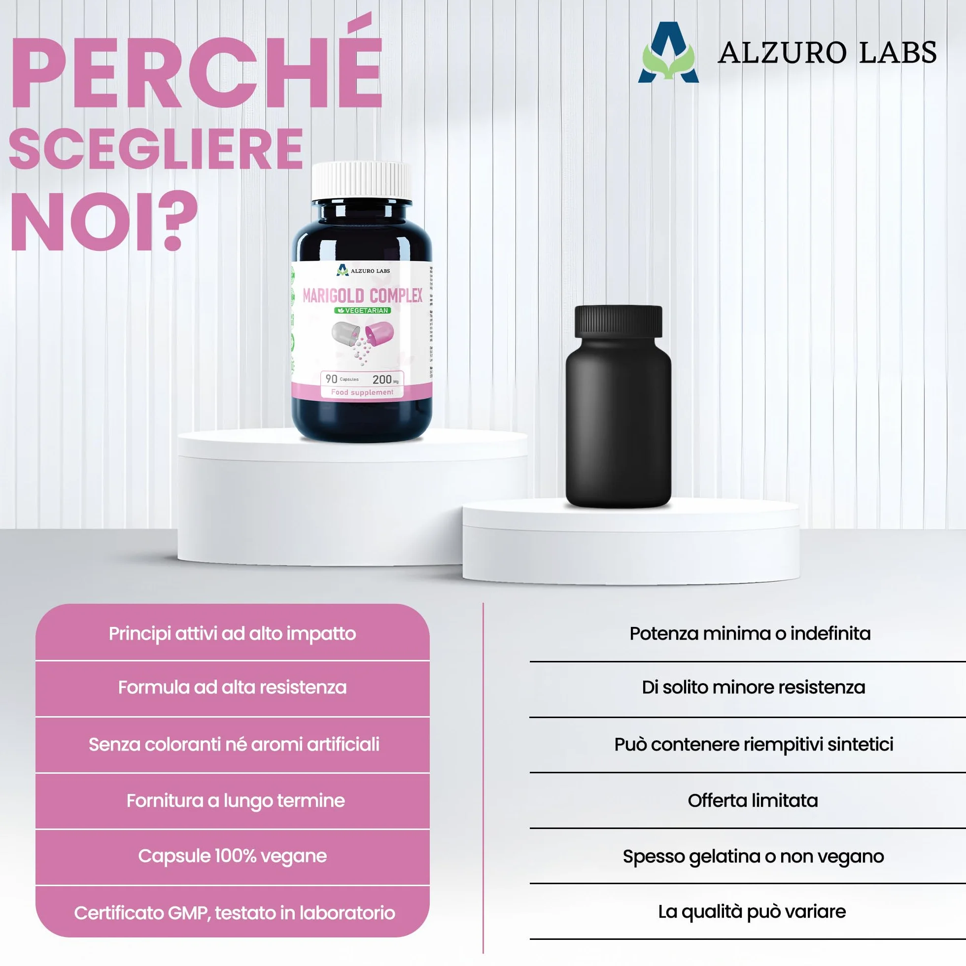 Luteina 40 mg e Zeaxantina 8 mg | Complesso occhi ad alto dosaggio | 90 capsule vegane
