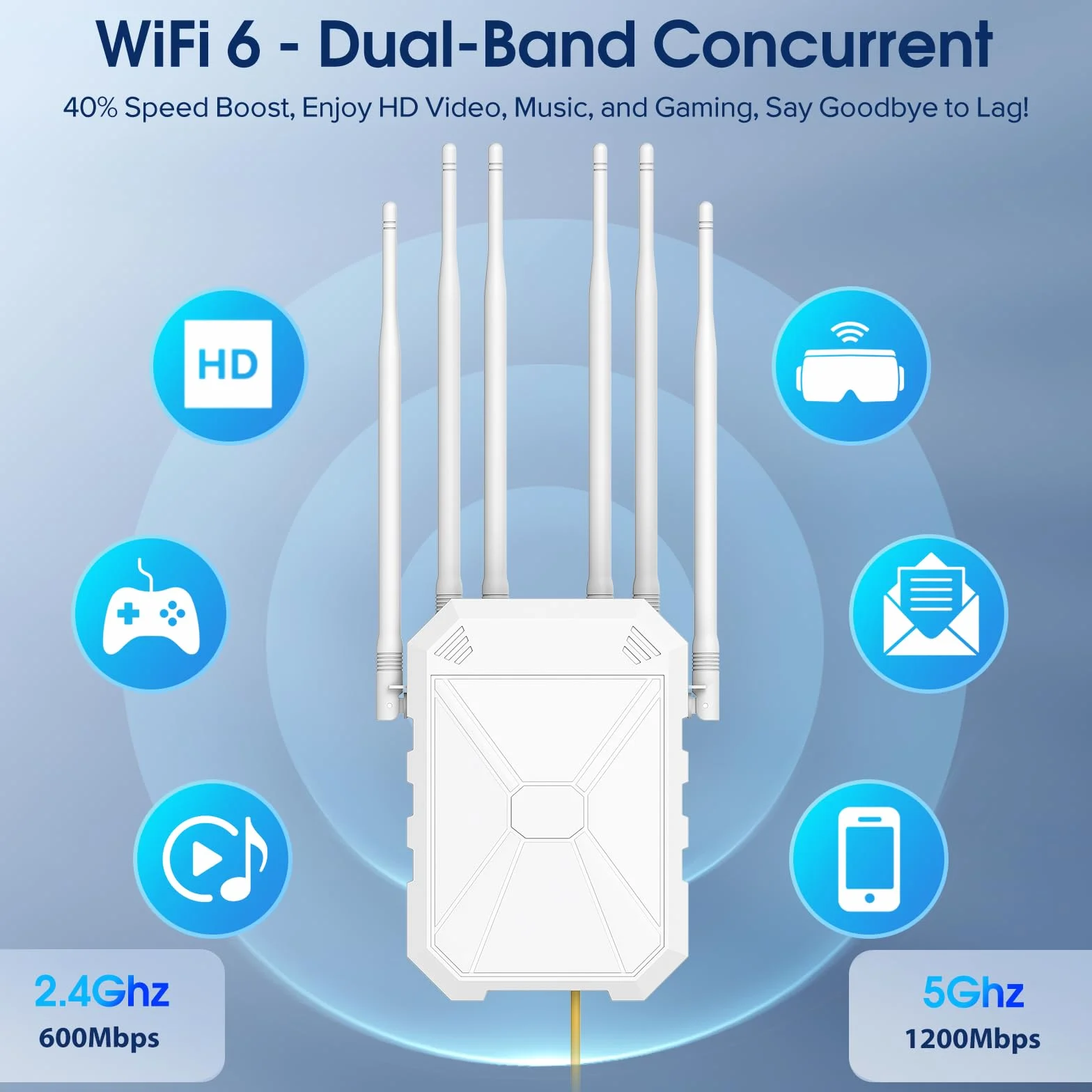 AX1800 Ripetitore WiFi Potente Esterno, 5GHz e 2,4GHz Amplificatore Wifi Con 6 Antenne, WiFi Extender, Resistente Agli Agenti Atmosferici IP67, with PoE, Porta Gigabit Ethernet, Per Cortile