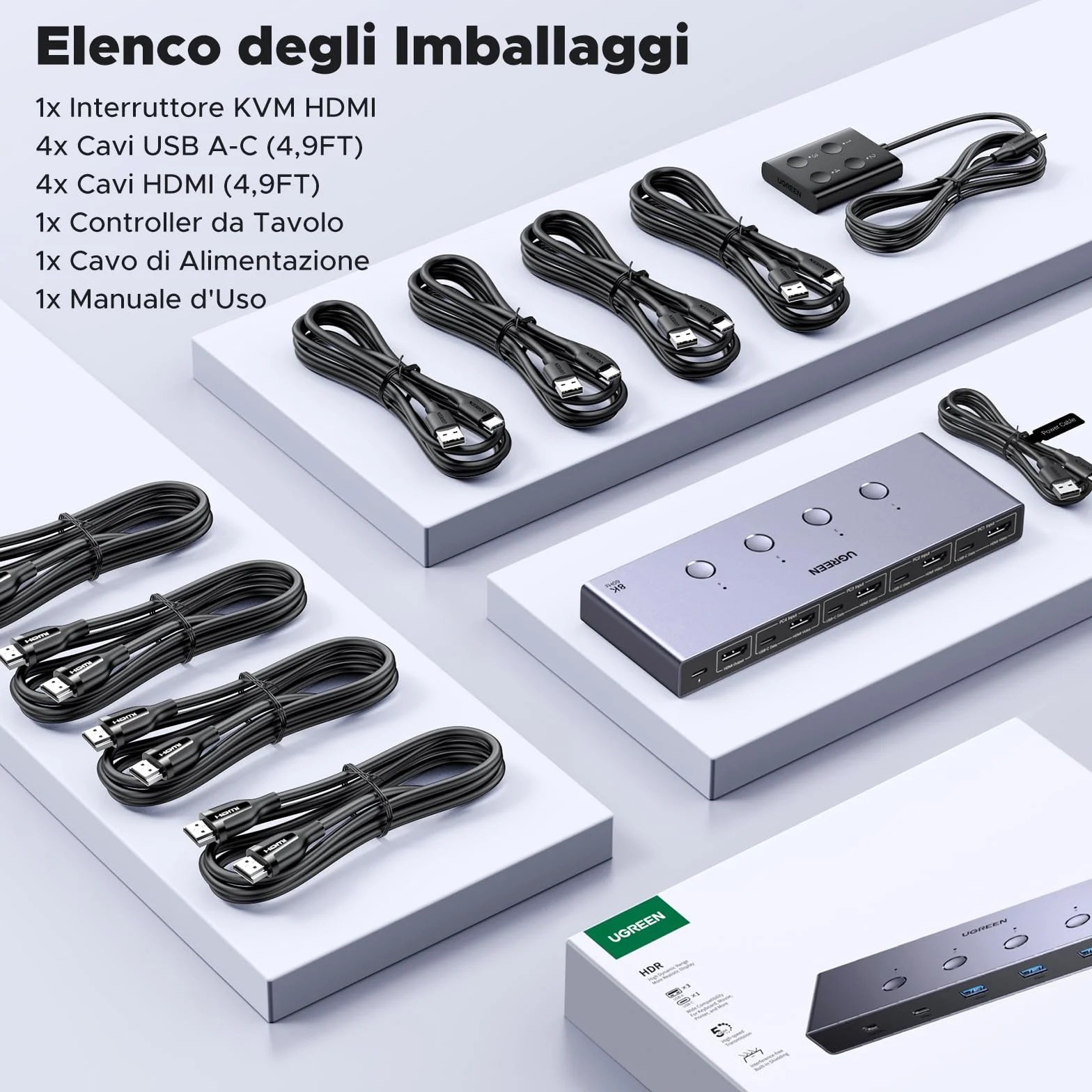 UGREEN Switch KVM HDMI 2.1 4 in 1 out 8K@60Hz USB 3.0, Switch USB 3.0 a 4 Porte per la Condivisione di 2 PC, 1 Monitor, Tastiera, Mouse, Stampante e Disco Rigido