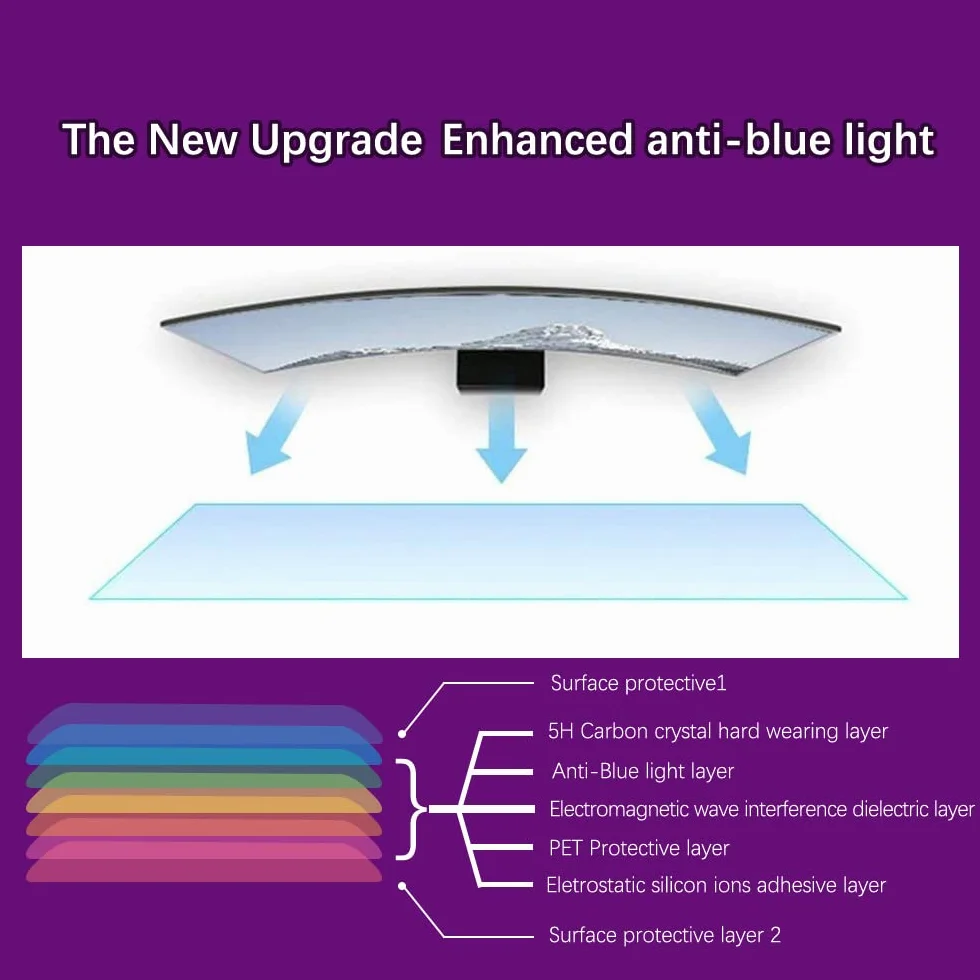AiMok Rimovibile Filtro Anti Luce Blu Premium per 23" Monitor, Protezione per gli occhi I Blocco della luce blu I Antiriflesso Proteggi Schermo per Computer e Schermo PC (23 Pollici 16:9)