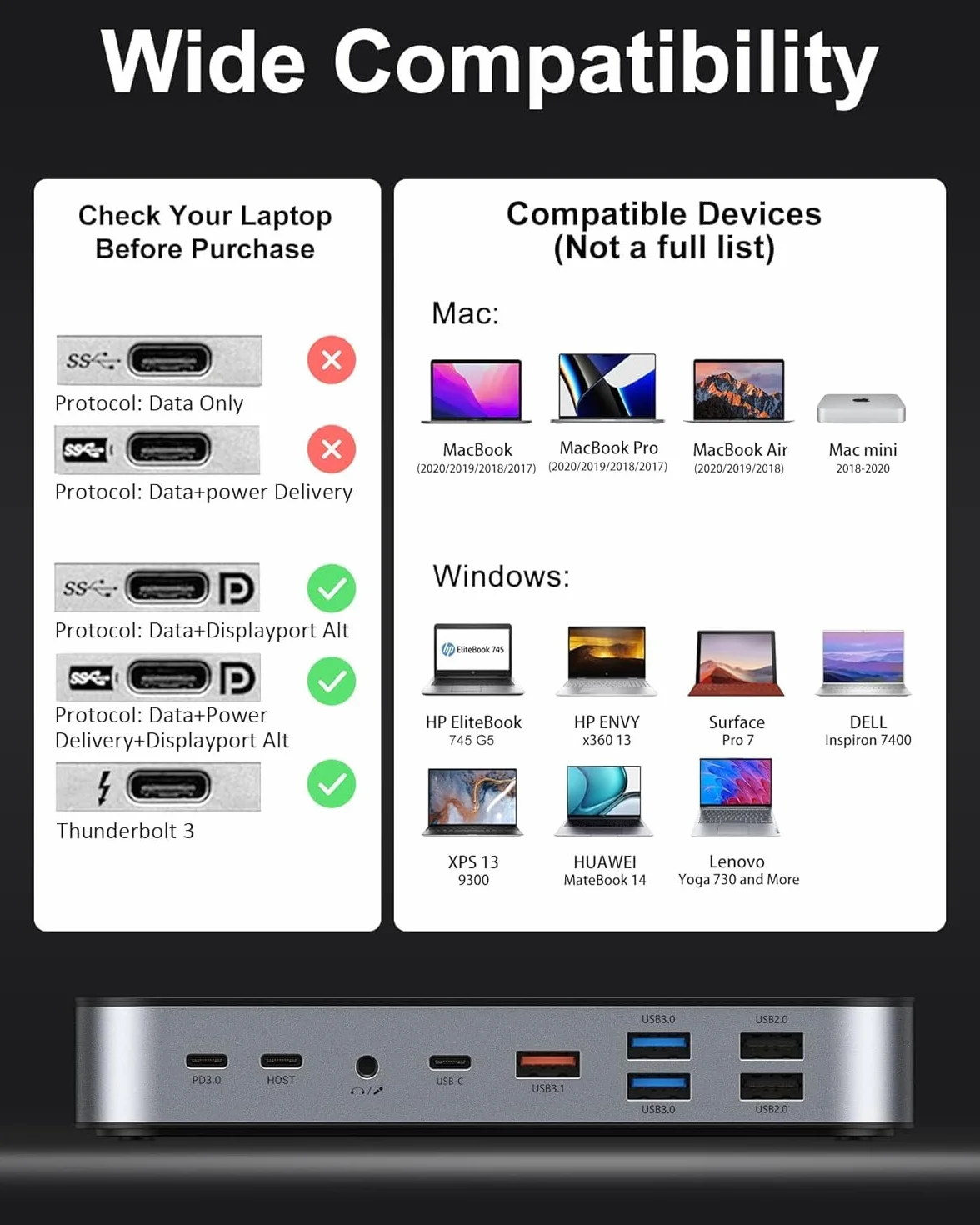 Docking station USB C 15 in 1 Laptop Docking Station con Quadruple Display Dual 4K HDMI, DP, VGA, 100W PD, RJ45, 10Gbps USB C Data, USB 3.1 Gen 2, 2 USB 3.0/2.0, SD/FT, per MacBook Dell HP
