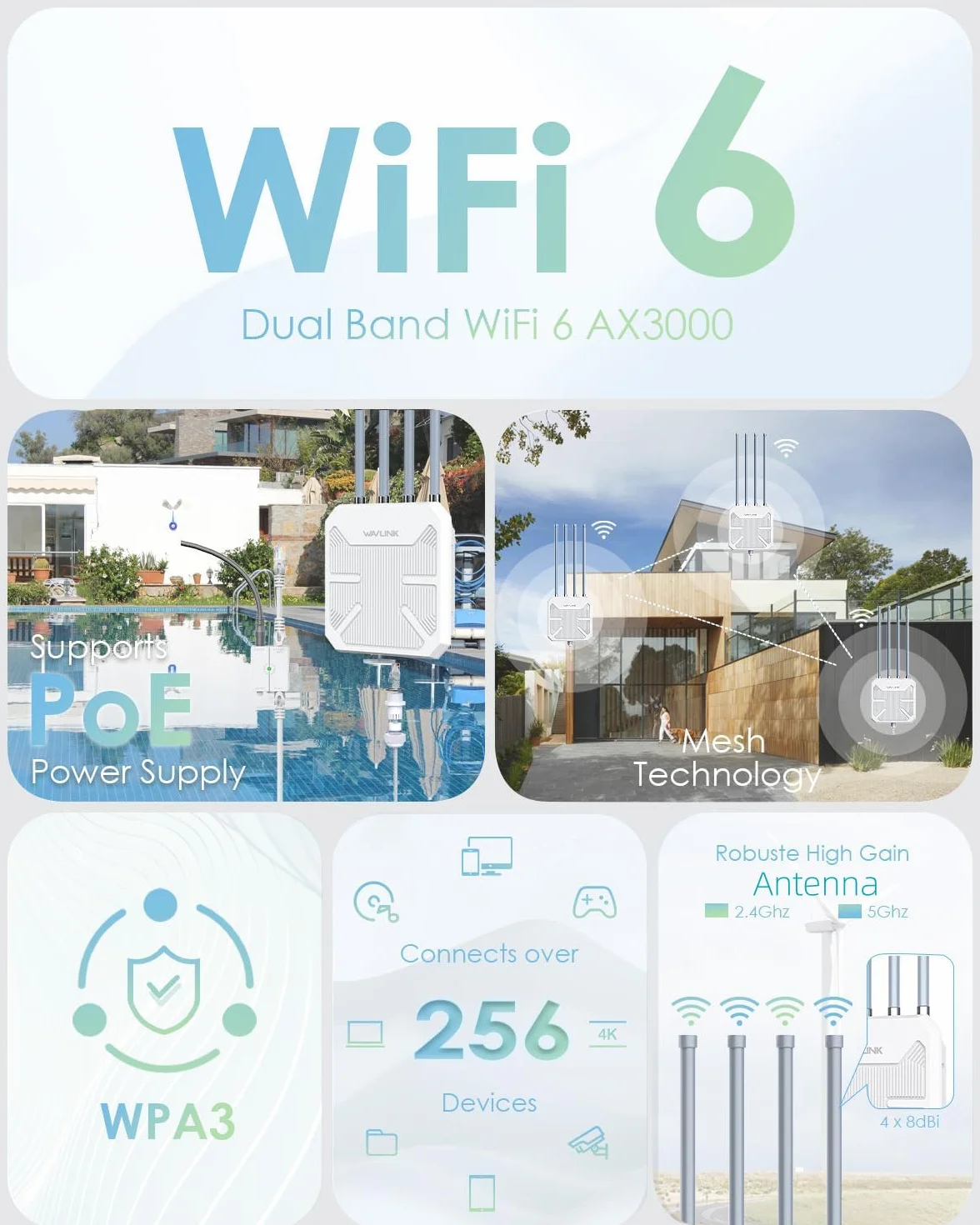 Wavlink AX3000 Mesh – Punto di accesso WiFi a lunga portata – ideale per grandi aree