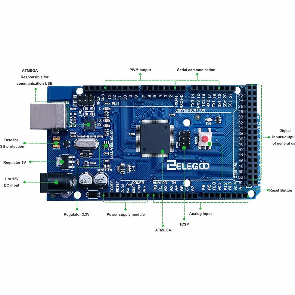ELEGOO Mega 2560 R3 Scheda di Microcontrollore Compatibile con Arduino IDE con Microcontroller Basata con USB Cavo Blu Versione Mega Kit