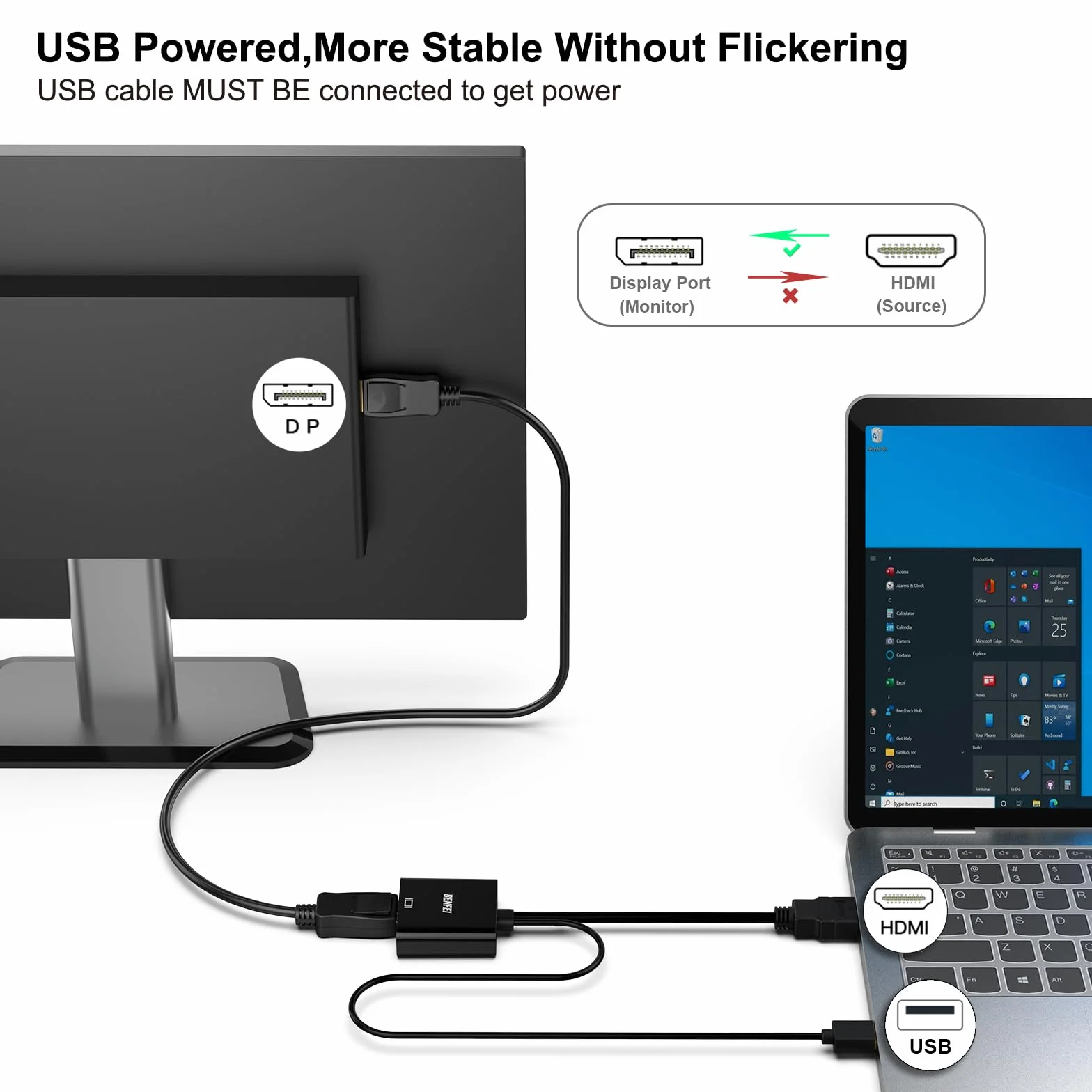BENFEI Adattatore HDMI a DisplayPort, unidirezionale Adattatore HDMI sorgente a monitor/TV Displayport con audio, compatibile per laptop Xbox 360 One PS4 PS3 e altro