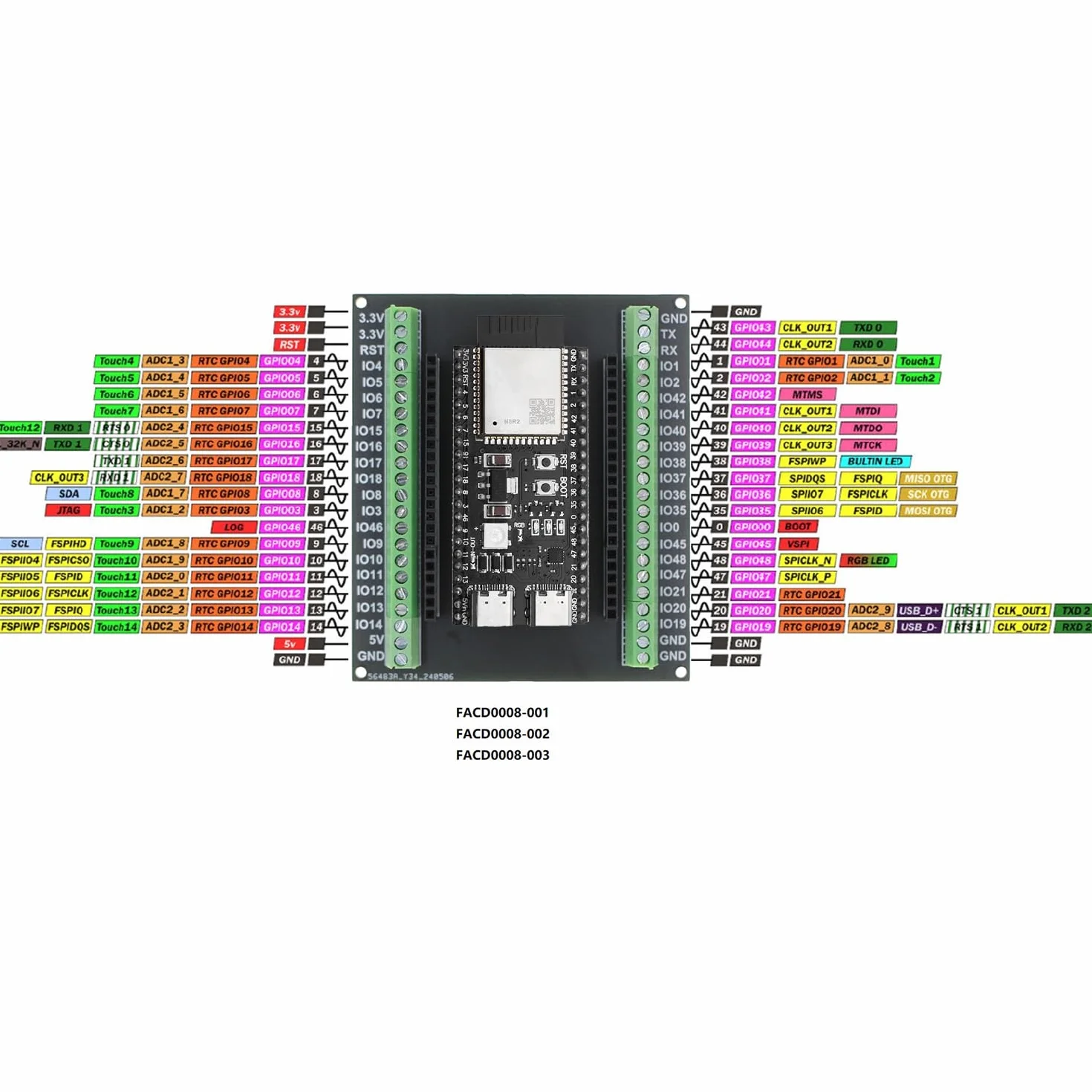 per ESP32 Scheda di Sviluppo Kit, per ESP32 per ESP32 S3 DevKitC 1 N16R8 per ESP32 S3 N16R8 Scheda di sviluppo WiFi Bluetooth 5.0 Scheda di sviluppo Mesh
