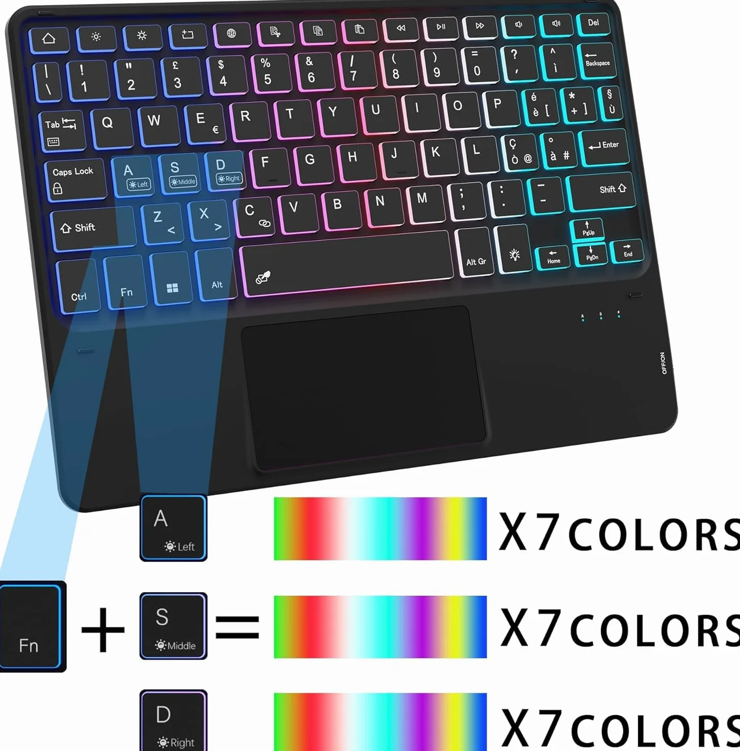 Custodia con tastiera per Samsung Galaxy Tab A11+ Plus 2025/A9+ Plus 2023 11": tastiera retroilluminata 7 colori con trackpad Intelligente - tastiera wireless rimovibile con Layout italiano QWERTY