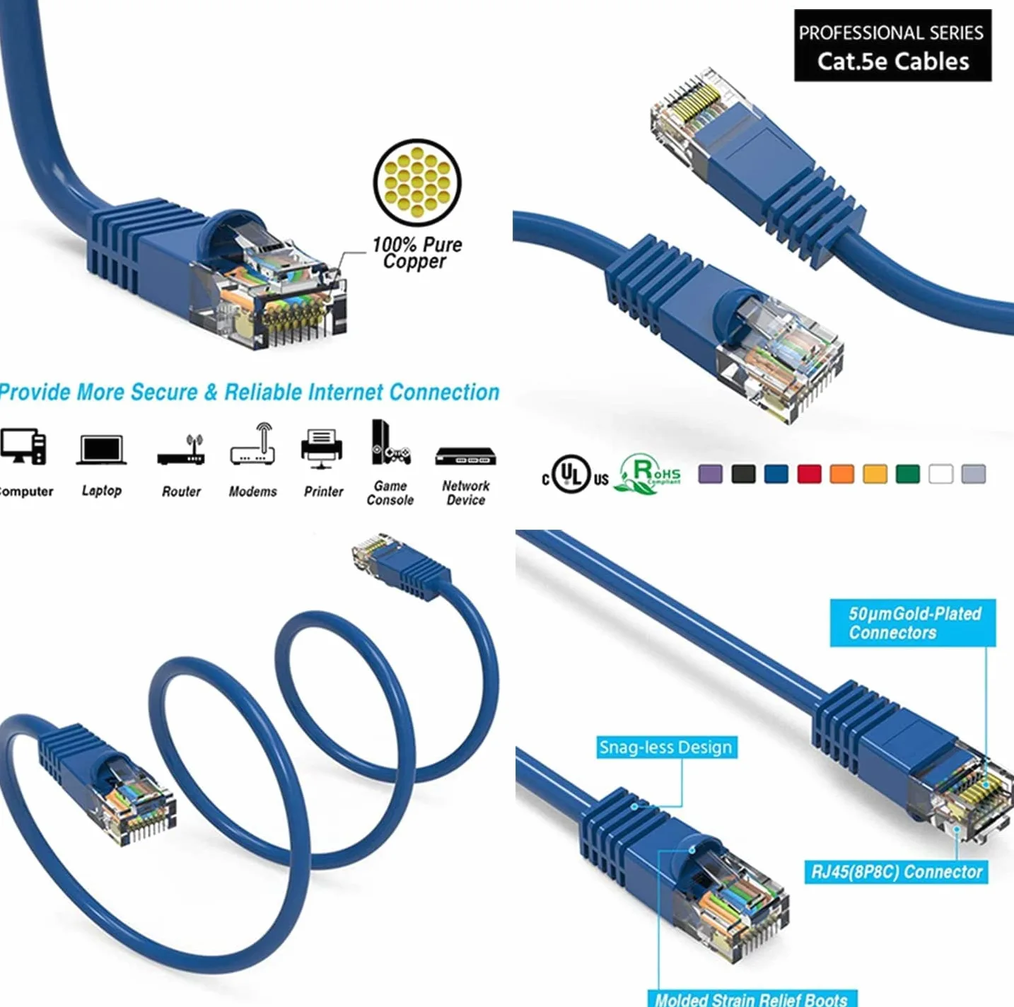 iMBAPrice - Cavo patch corto Cat6 RJ45 Ethernet antigroviglio (confezione da 5) nero
