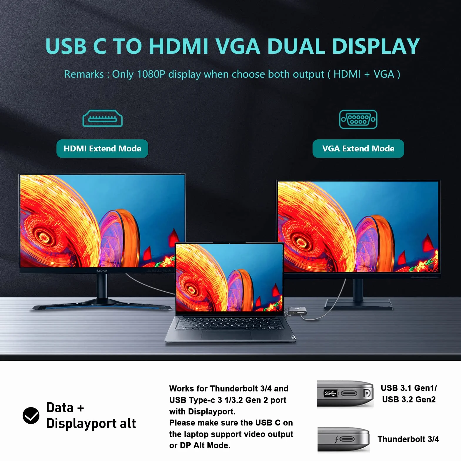 VCOM Adattatore da USB C a HDMI VAG, hub USB C 5 in 1 con HDMI 4K, 100 W PD, porta USB 3.0, VGA, adattatore OTG, docking station per MacBook Air, iPad Pro, laptop, Dell XPS, Samsung Galaxy