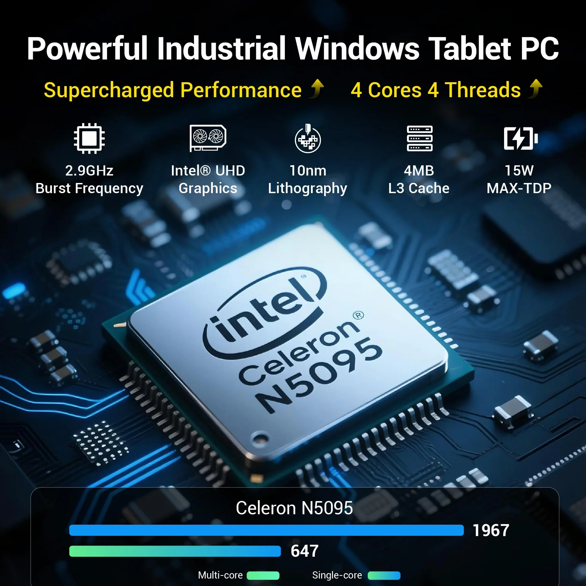 Industrie Panel PC 15.6 Pollici Touchscreen Fanless All in One Win11 Pro N5095 8GB RAM 128GB ROM 1920x1080 IPS 4xUSB3.0 2xRS232 Type-C HDMI LAN