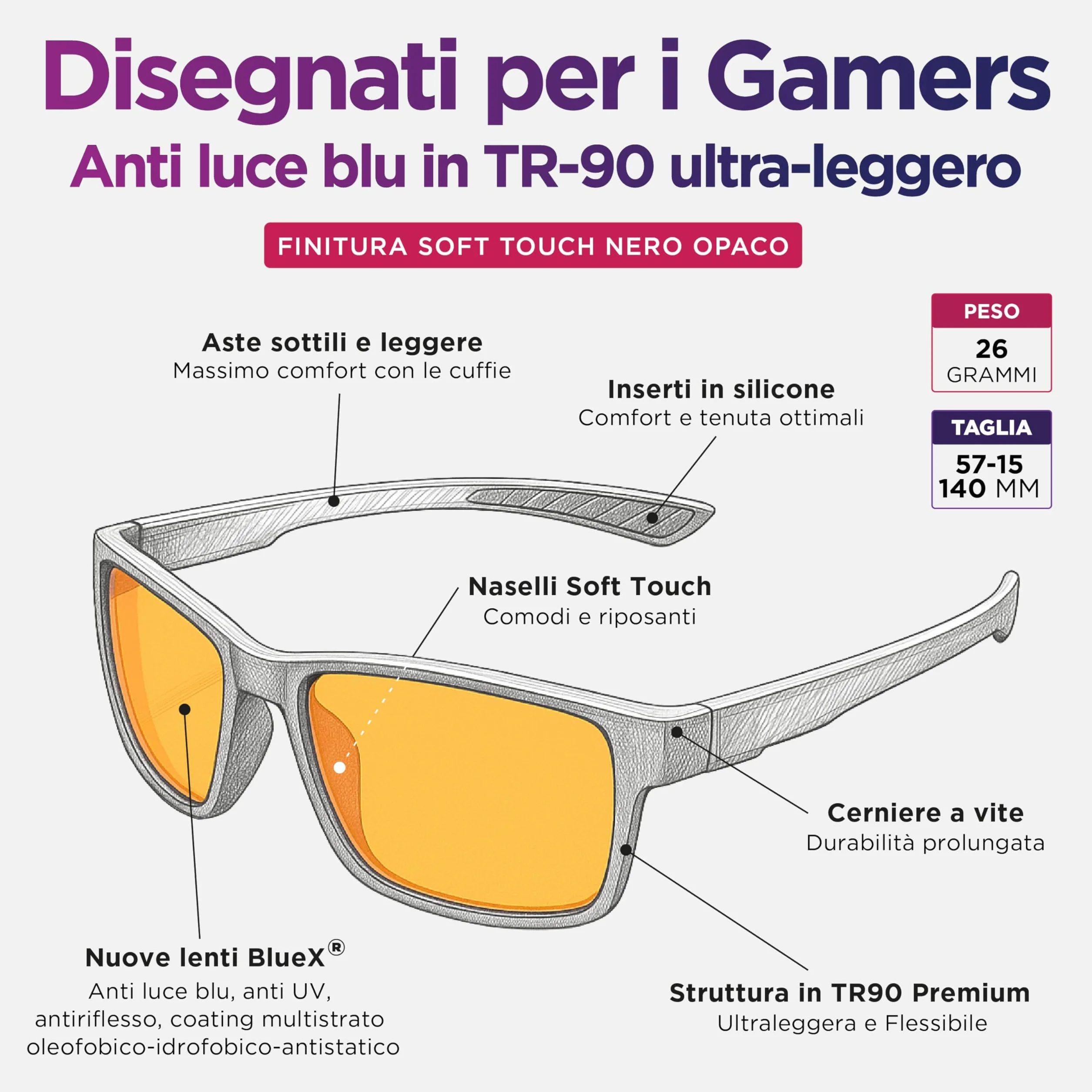 Occhiali Gaming Anti Luce Blu TR90 Leggeri Resistenti Protezione Occhi Anti Affaticamento Uomo Donna