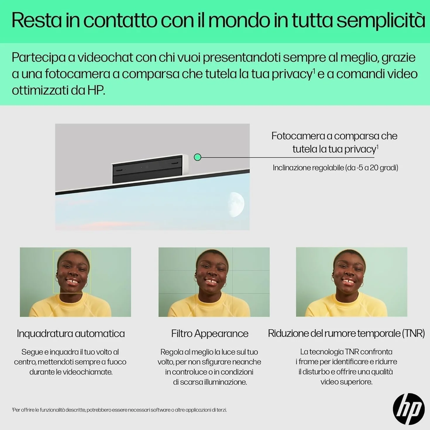HP 24-cr1000sl All-in-One Intel Core Ultra 5-125U Intel Evo Edition 16GB RAM DDR5 512GB SSD 23,8" FHD IPS Antiriflesso Wi-Fi 6 Windows 11 Bianco