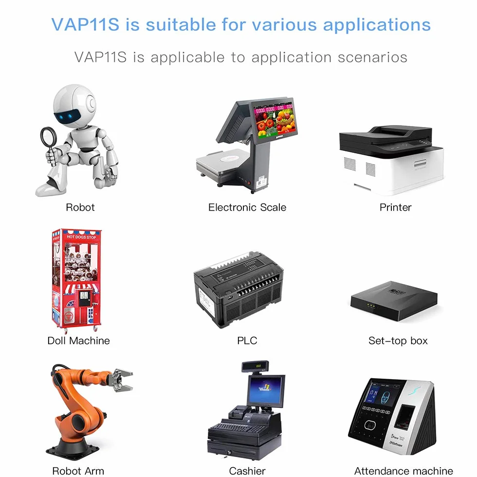 VONETS 2.4GHz WiFi Bridge Mini Router Ripetitore Wireless Da Ethernet a WiFi Hotspot Extender Signal Booster 2 Porte RJ45 Alimentazione DC/USB con 2 Antenne per DVR Dispositivi di Rete PLC VAP11S