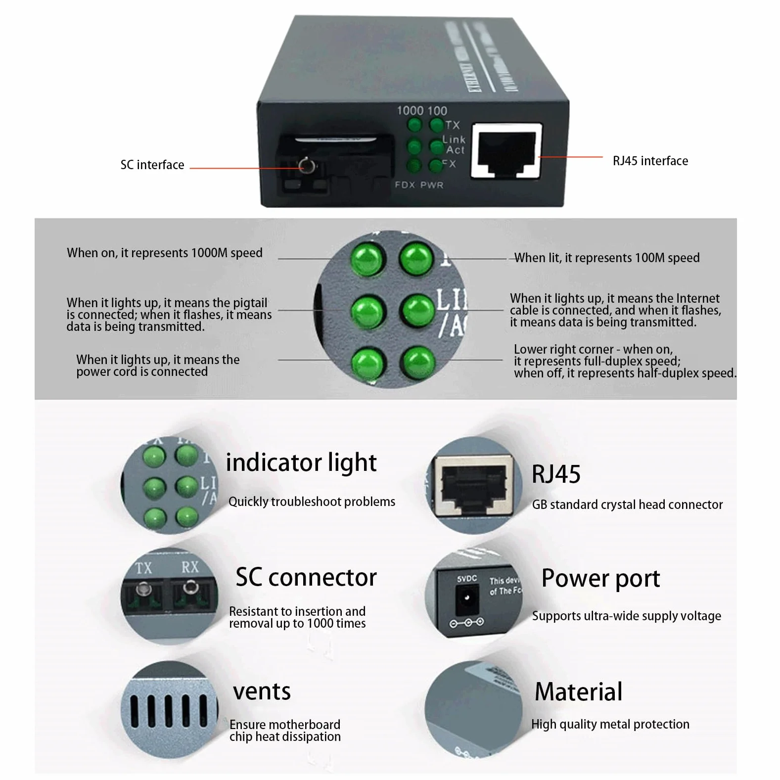 Générique Convertitore fibra Ethernet - Coppia monomodale Fast Ethernet | con modulo LC a rilevamento automatico e collegamento dati ottico stabile | Convertitore multimediale per un'estensione