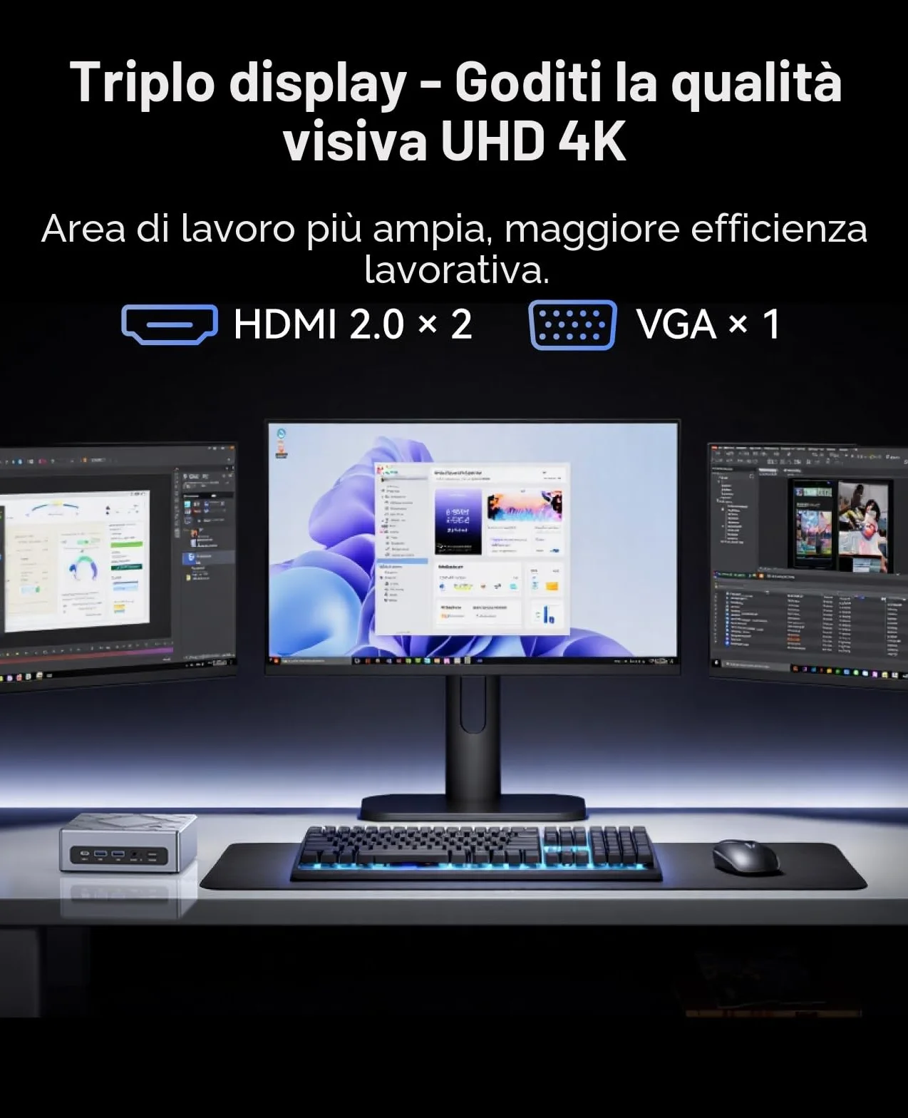 NiPoGi Mini PC Intel Core i5-12600H 32GB RAM 512GB NVMe SSD WiFi6 BT5.2 Triple 4K Display