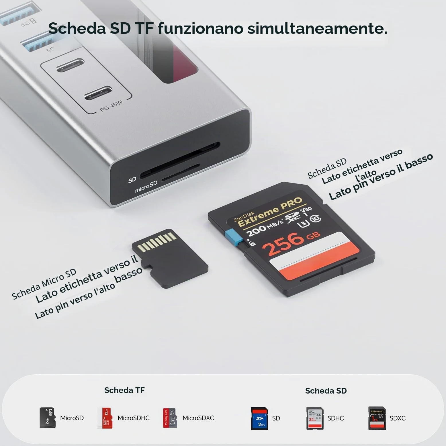 Hub USB C alimentato, hub USB con 2 porte di ricarica Type-C PD da 24/45 W | PULWTOP USB Hub con SD/TF, USB C 10Gbps, USBA 5/10Gbps e 24/45W Type-C PD Charging Ports, 72W Adapter Included