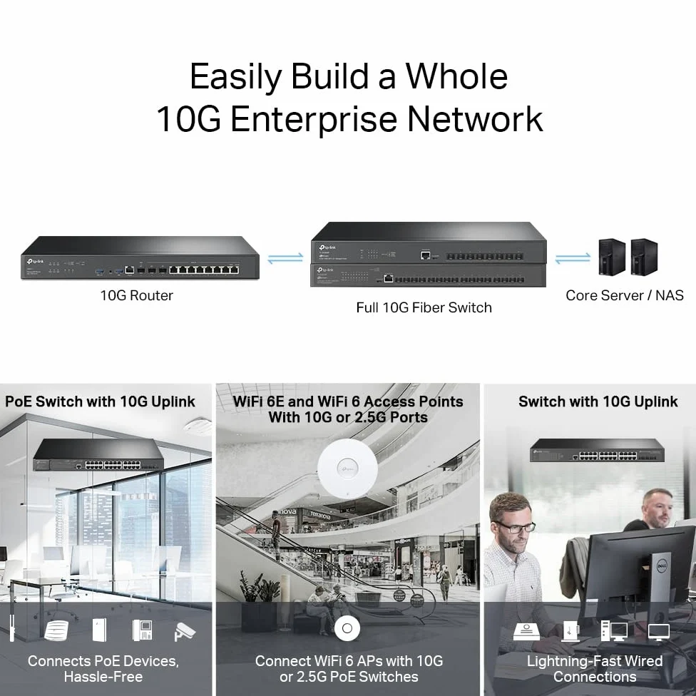 TP-Link ER8411 | Router VPN 10G cablato aziendale | Fino a 10 porte WAN | Elevata capacità di rete | SPI Firewall | Supporto Omada SDN | Bilanciamento del carico | Protezione contro i fulmini | 5 anni