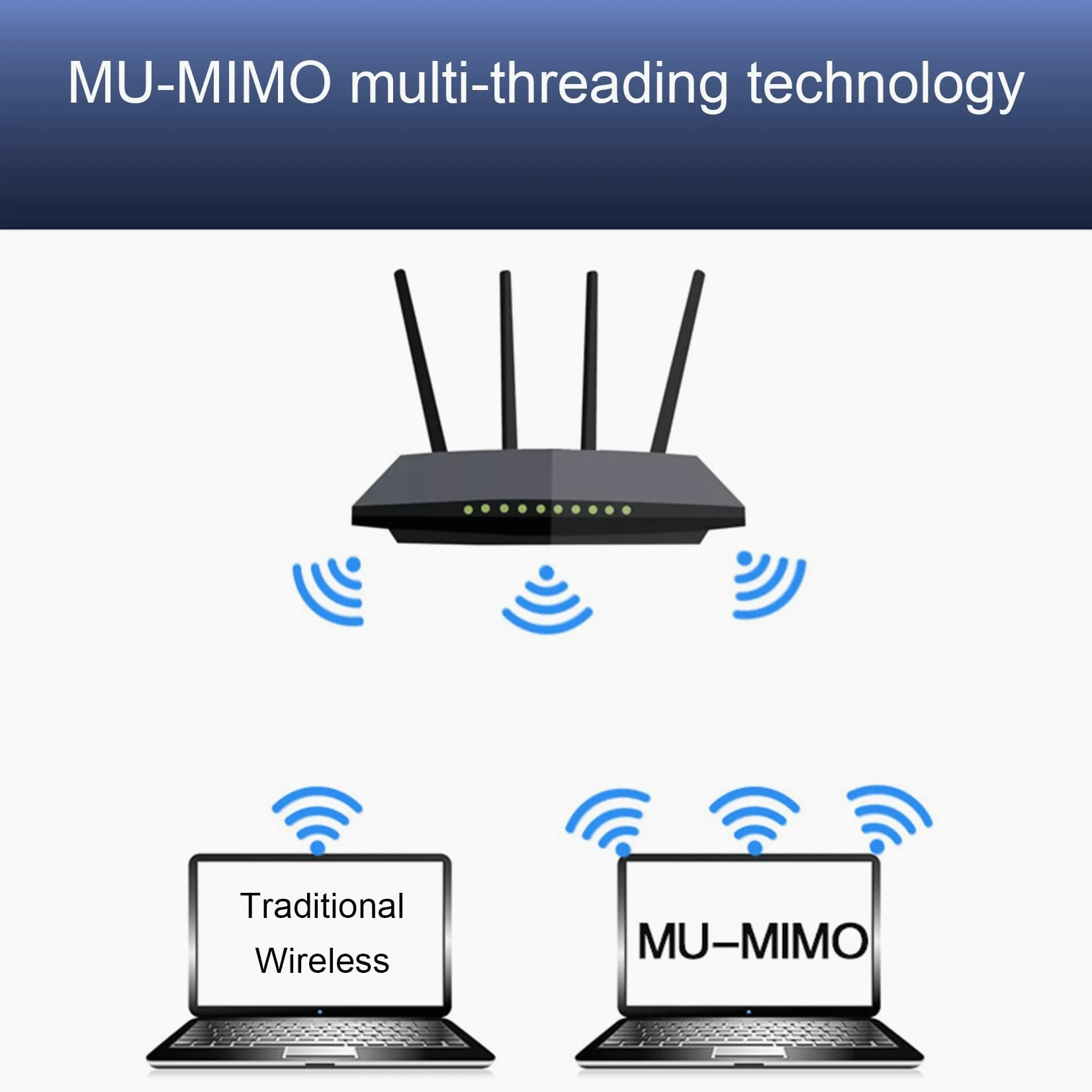 Scheda di rete AX210NGW + 2 antenne interne WiFi 6E Gigabit NGFF M.2 2.4G/5G/6G Scheda di rete -Banda