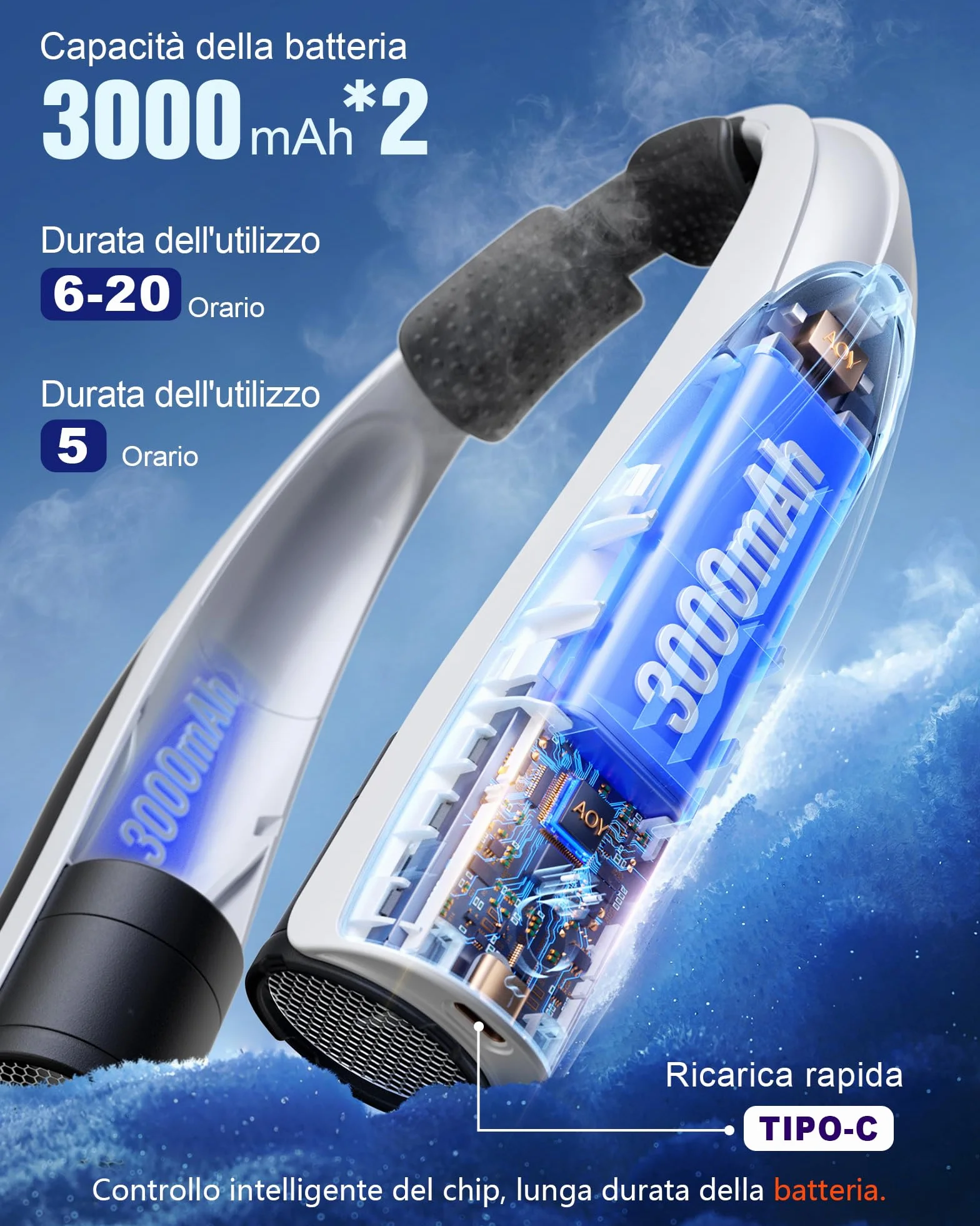 Ventilatore per il collo, 6000 mAh Ventilatore personale portatile, 6 velocità, ventilatore per il collo portatile con flusso d'aria a 360° raffreddamento a mani libere, ventilatore USB