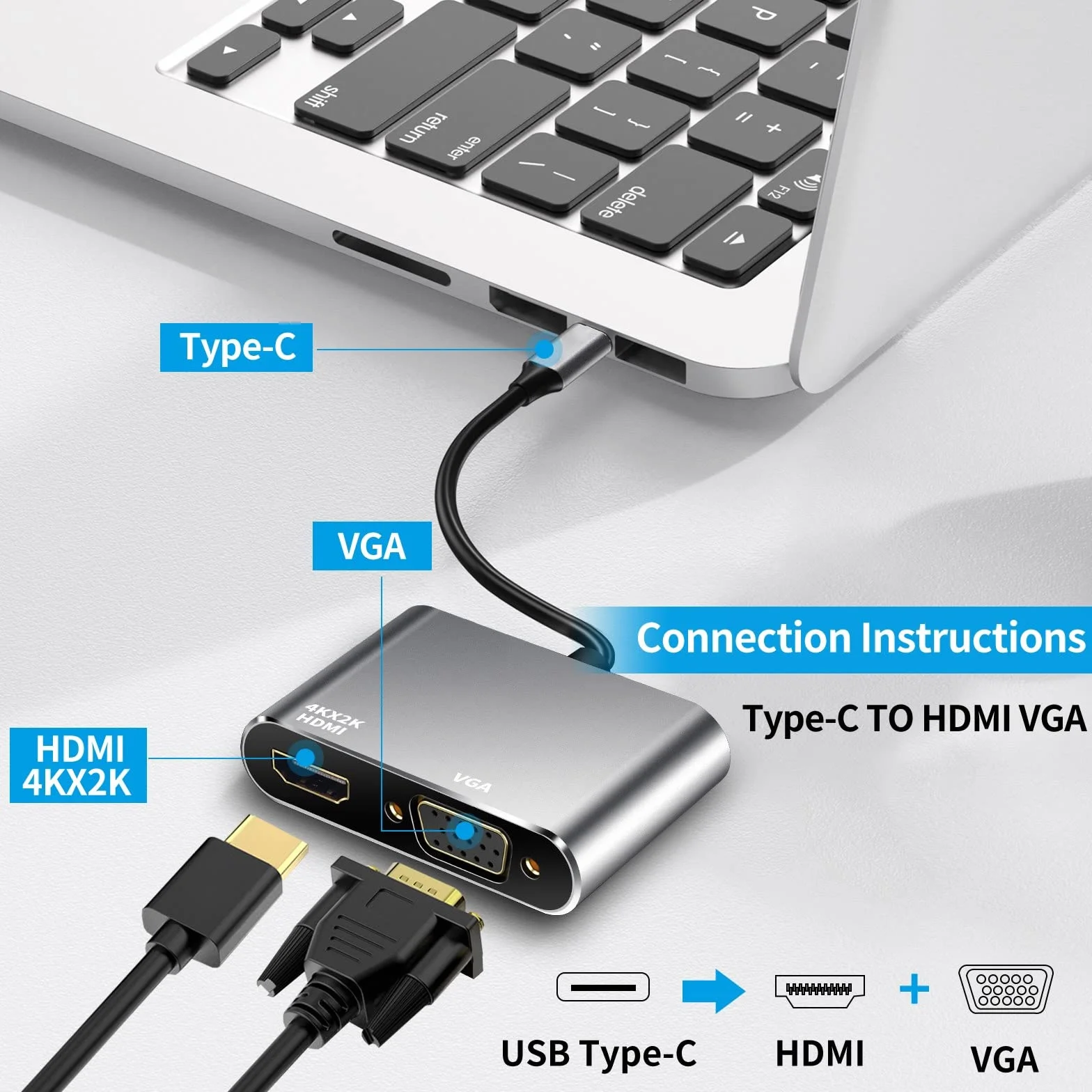 Adattatore da USB C a HDMI VGA, convertitore da USB tipo C Thunderbolt 3 a VGA HDMI 4K per MacBook Pro/Air 2020 2019, iMac, Dell XPS 13/15, Surface Go, Galaxy S20, Chromebook