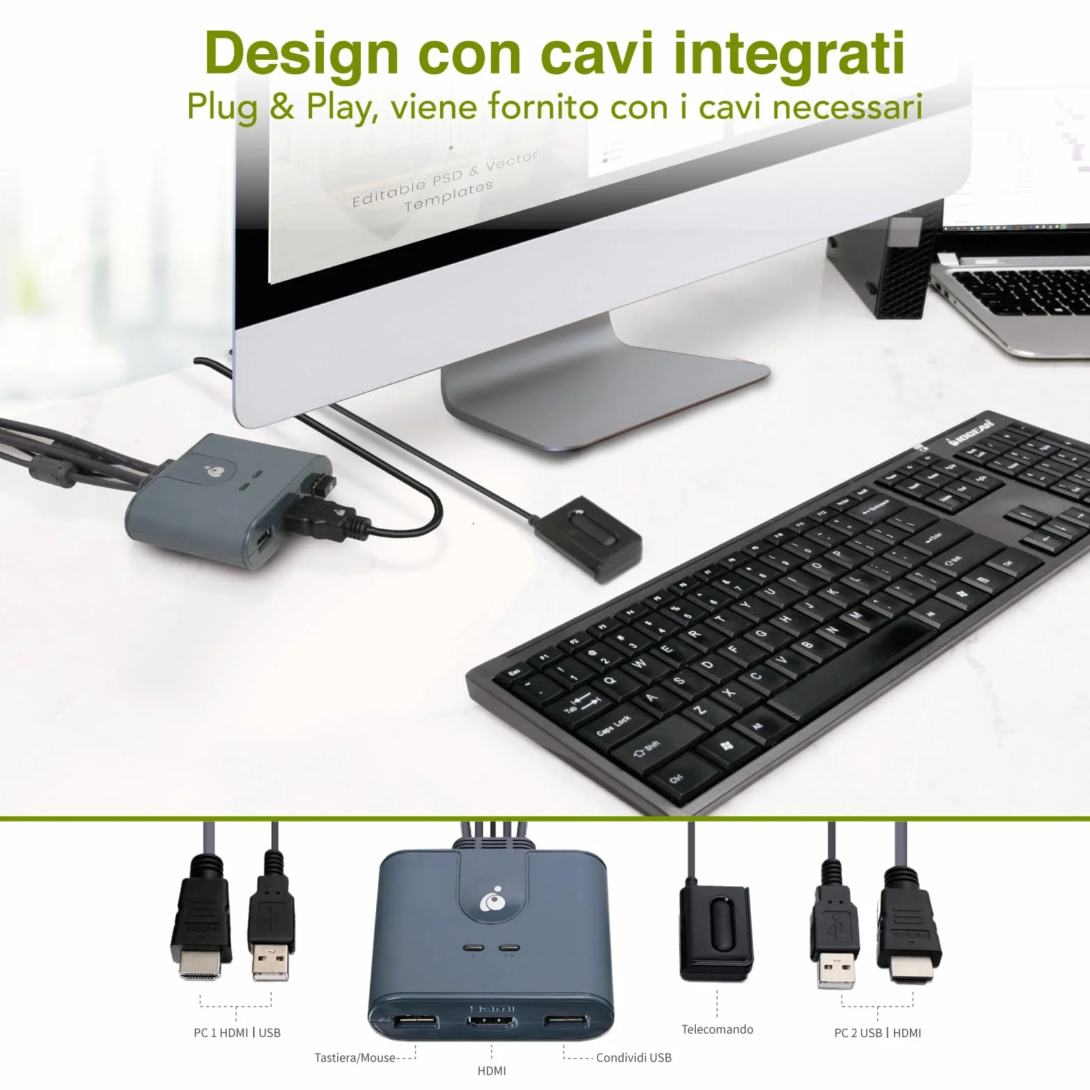 IOGEAR KVM Switch HDMI 2 PC 1 Monitor 1080p@60Hz Full HD per Mouse Tastiera Stampante con Cavi USB HDMI e Telecomando Plug n Play Compatibile con Windows Mac e Linux
