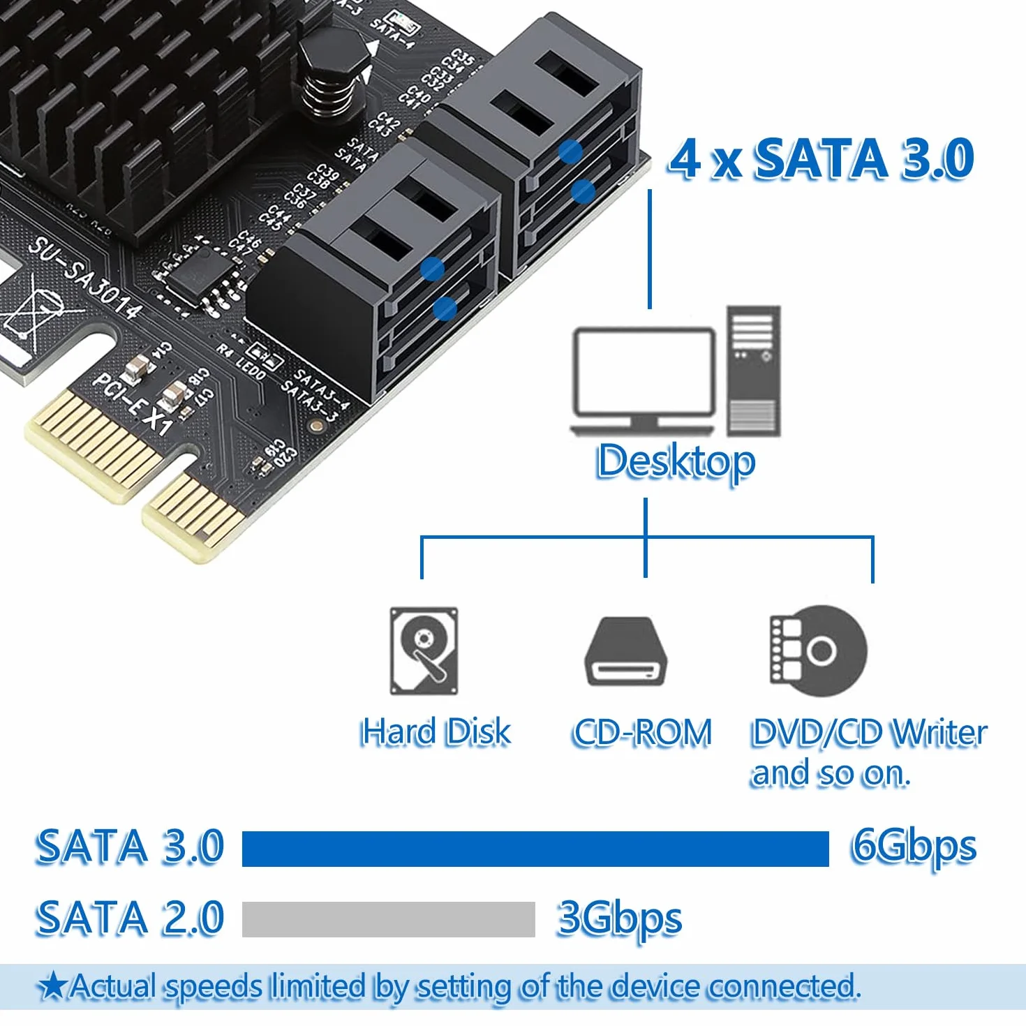 Scheda di Espansione SATA - 4 Porte PCIe a SATA 3.0 (6Gbps) - Controller Marvell 88SE9215 - Include 4 Cavi - Per HDD/SSD, NAS, Avvio come Disco di Sistema (Non-RAID)