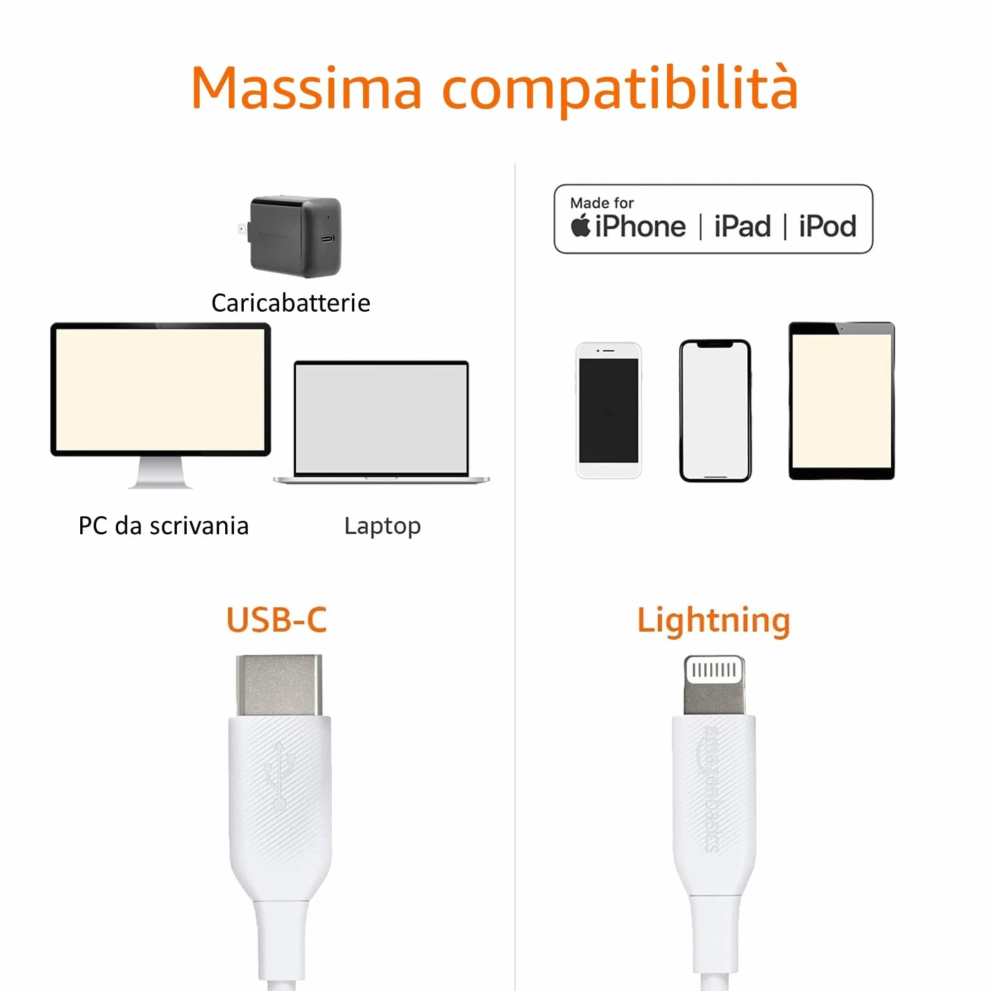 Amazon Basics Cavo USB-2.0 da tipo C a Lightning (certificato MFi), 0.9 m, Bianco
