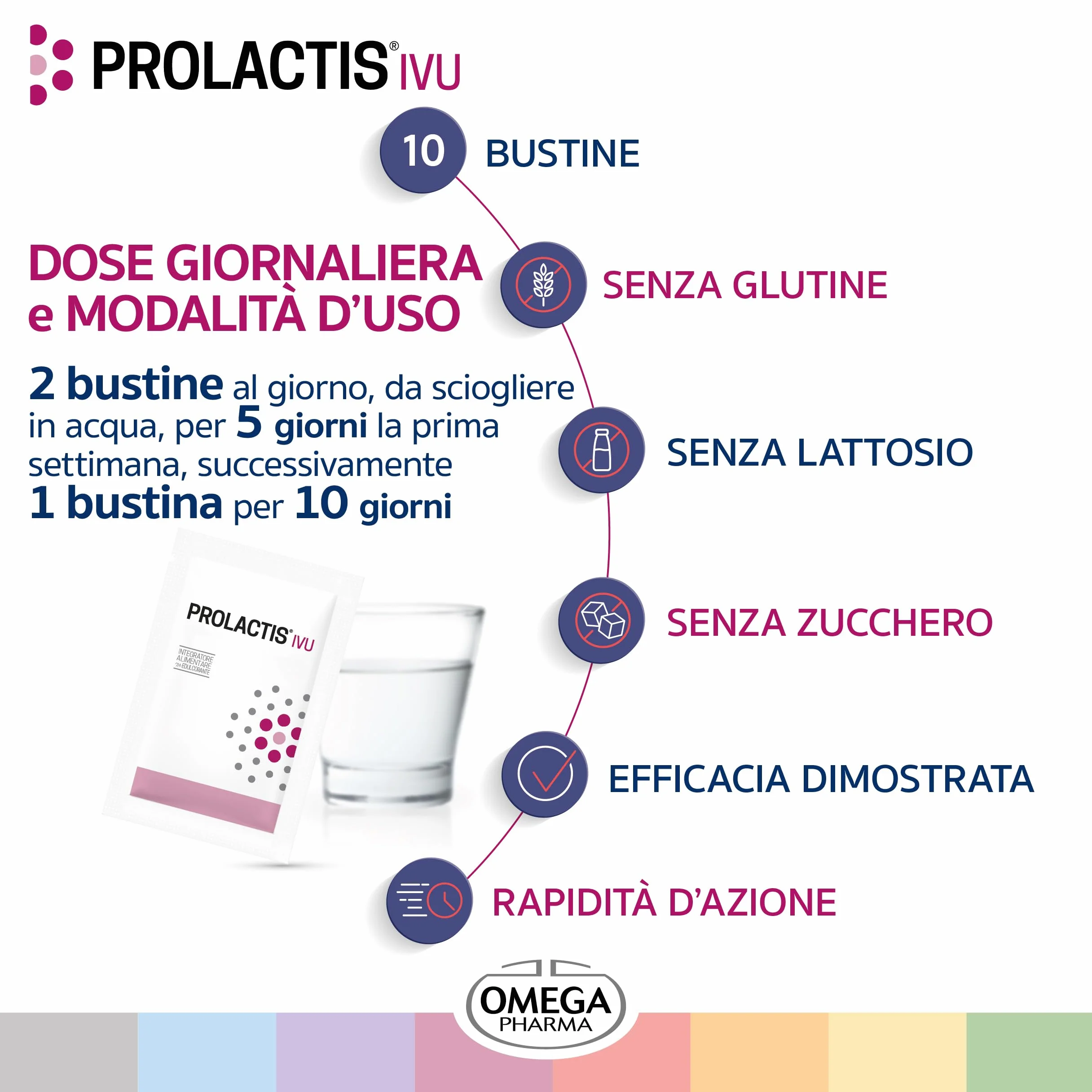 Omega Pharma Prolactis Ivu Integratore Alimentare Probiotici Vivi Vitamine Vie Urinarie 10 Bustine