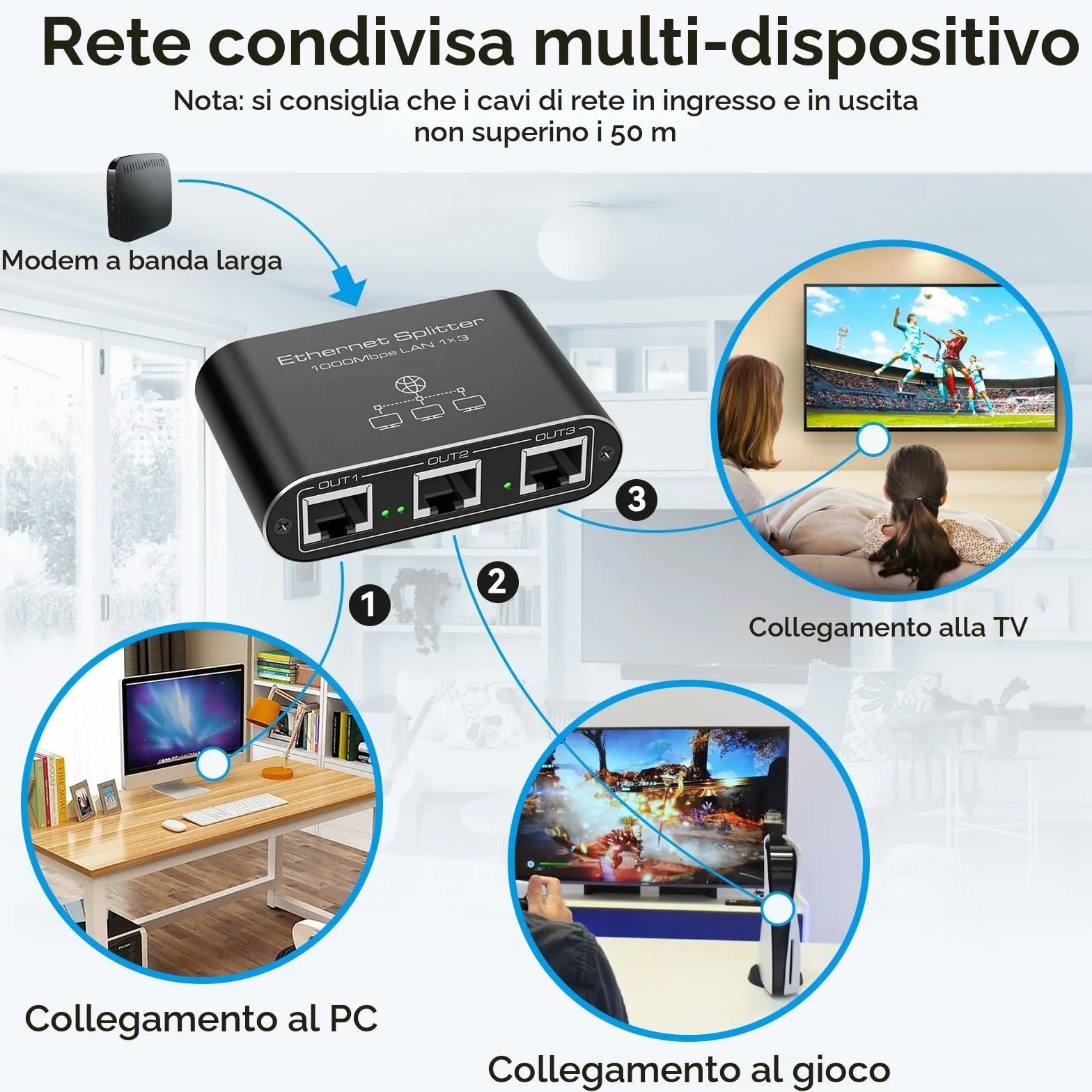 VEDINDUST Switch Ethernet da 1 a 3 1000Mbps Sdoppiatore Ethernet Alluminio Splitter Gigabit Lan Con Cavo di Alimentazione USB C. Adatto a Computer.Router.Set Top Box