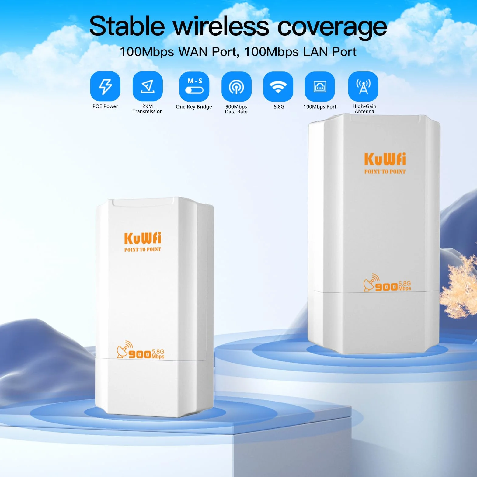 KuWFi Ponte Wireless Esterno, 5.8G Wireless Bridge 900Mmbps, 12dBi antenna wifi lunga distanza con display a LED, Soluzione di Trasmissione 2KM, Accesso Point wifi per telecamera/Industriale