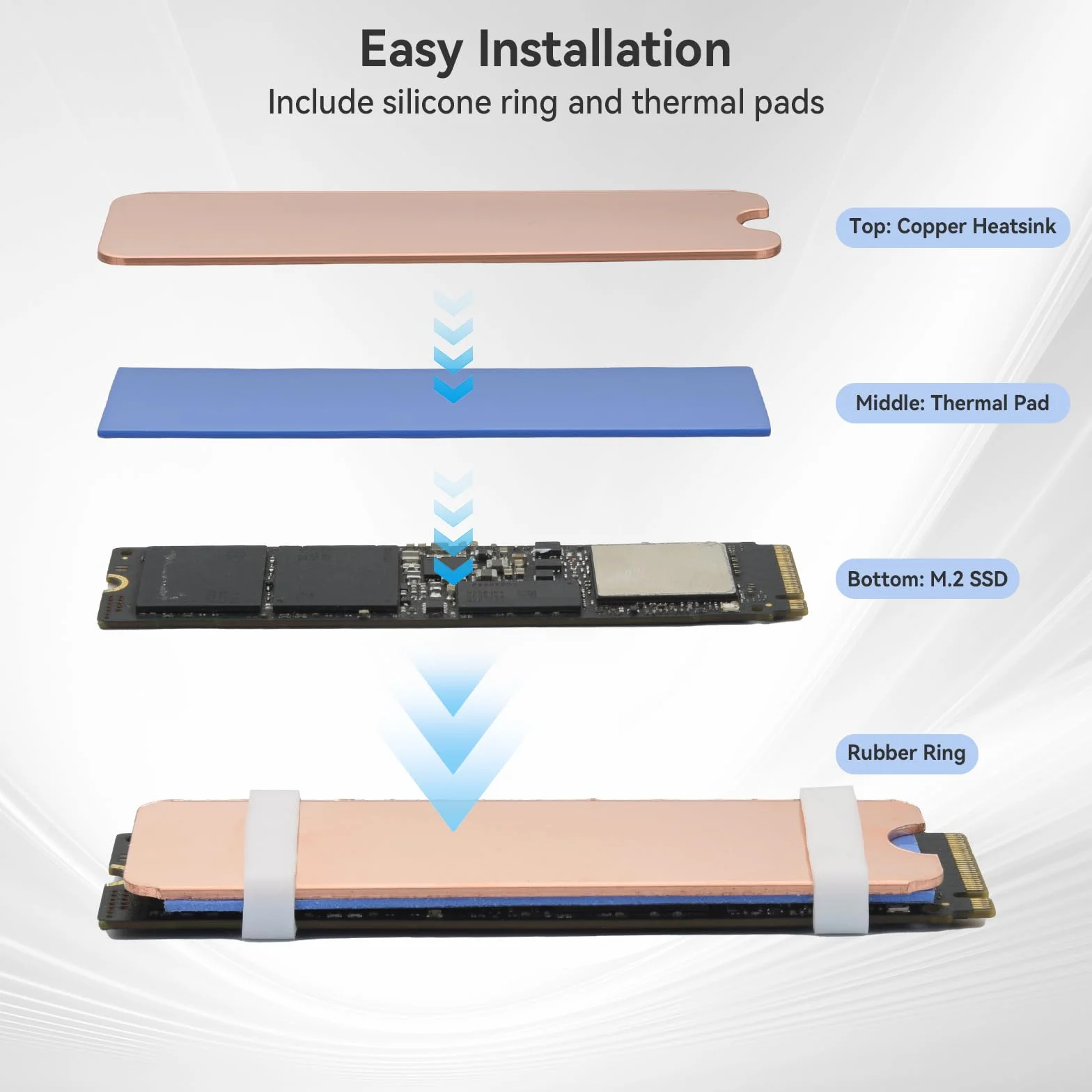 ELUTENG Dissipatore di Calore SSD M.2, 5 Pezzi M2 2280 NVMe SSD Hard Disk Dissipatore Calore Rame con Cuscinetto Termico e 10 Cinturini in Silicone per PC PS5 M.2 PCIE NGFF Heat Sink, 73x21x1mm