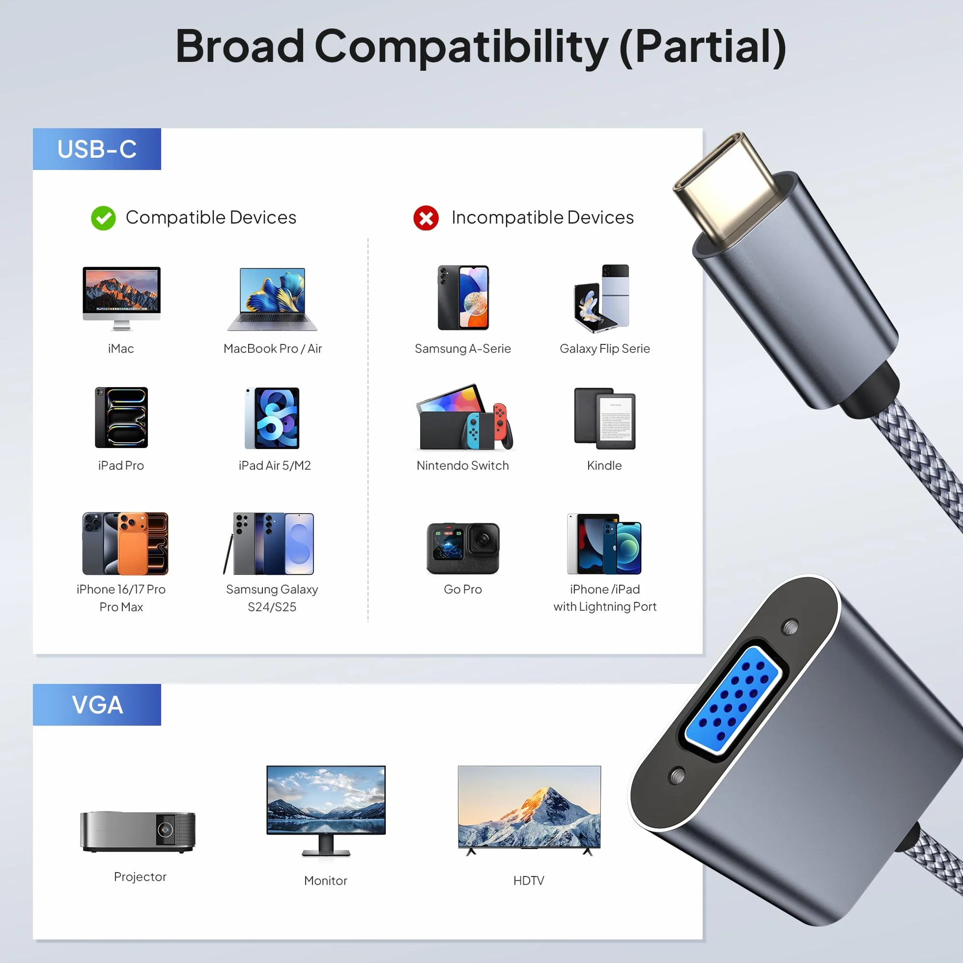 Elebase Adattatore da USB-C a VGA, Convertitore Tipo C a VGA per iPhone 15, MacBook Air, iPad, Samsung Galaxy Tab