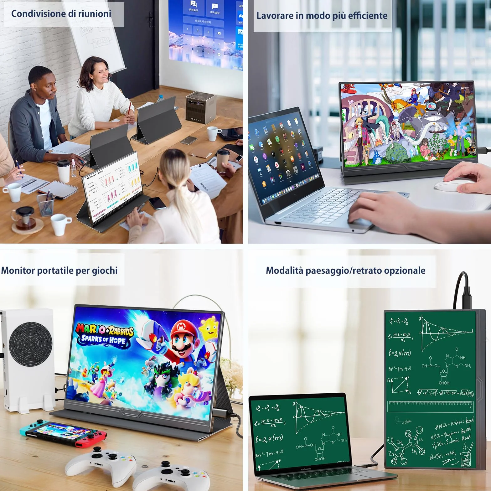 Monitor Portatile, 15.6'' IPS FHD 1920x1080 con HDR, Sottile e Leggero, USB-C Tipo C HDMI Display con Altoparlanti, Compatibile con PC Laptop Xbox PS4/5 MacBook