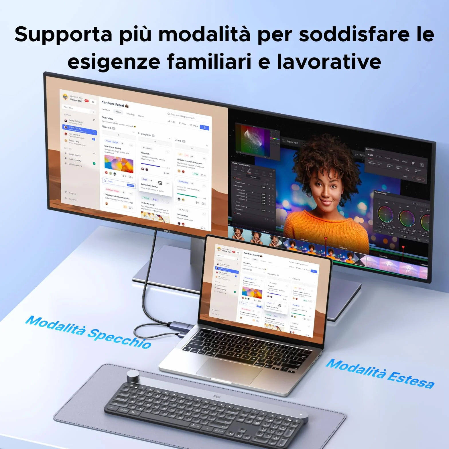 UGREEN 2M Cavo HDMI a DisplayPort 4K 60Hz Trasmissione Bidirezionale Supporto HDR HDCP Adattatore DisplayPort a HDMI e Cavo Ricarica USB A Compatibile con Switch 2 PS 5 4 Xbox PC TV Monitor