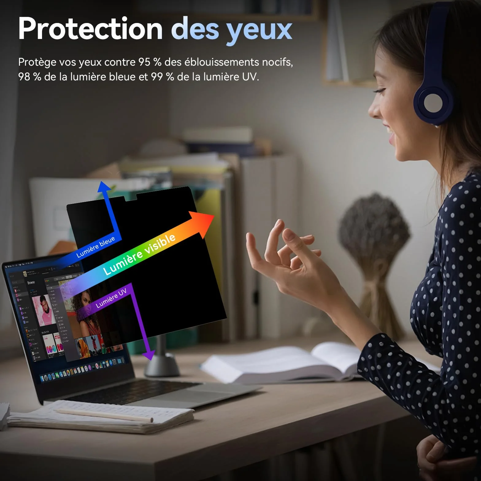 Filtro Privacy 360° per MacBook Pro 14" (2021-2026 M1-M5) Protezione Schermo Anti Spia Laptop Mac 14,2"