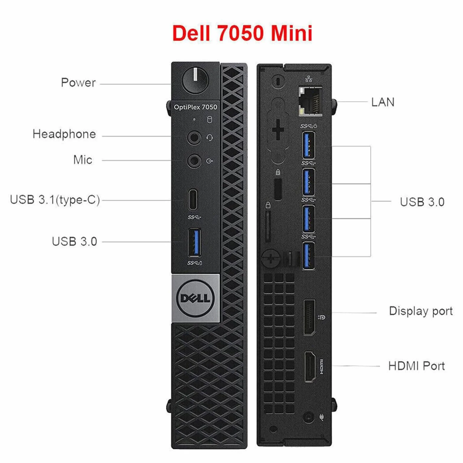 DELL Optiplex 7050 Tiny Mini PC Business Intel Core i5 6th, 8GB RAM, 256GB SSD, WiFi, HDMI, DisplayPort, Windows 11 Pro (Ricondizionato)