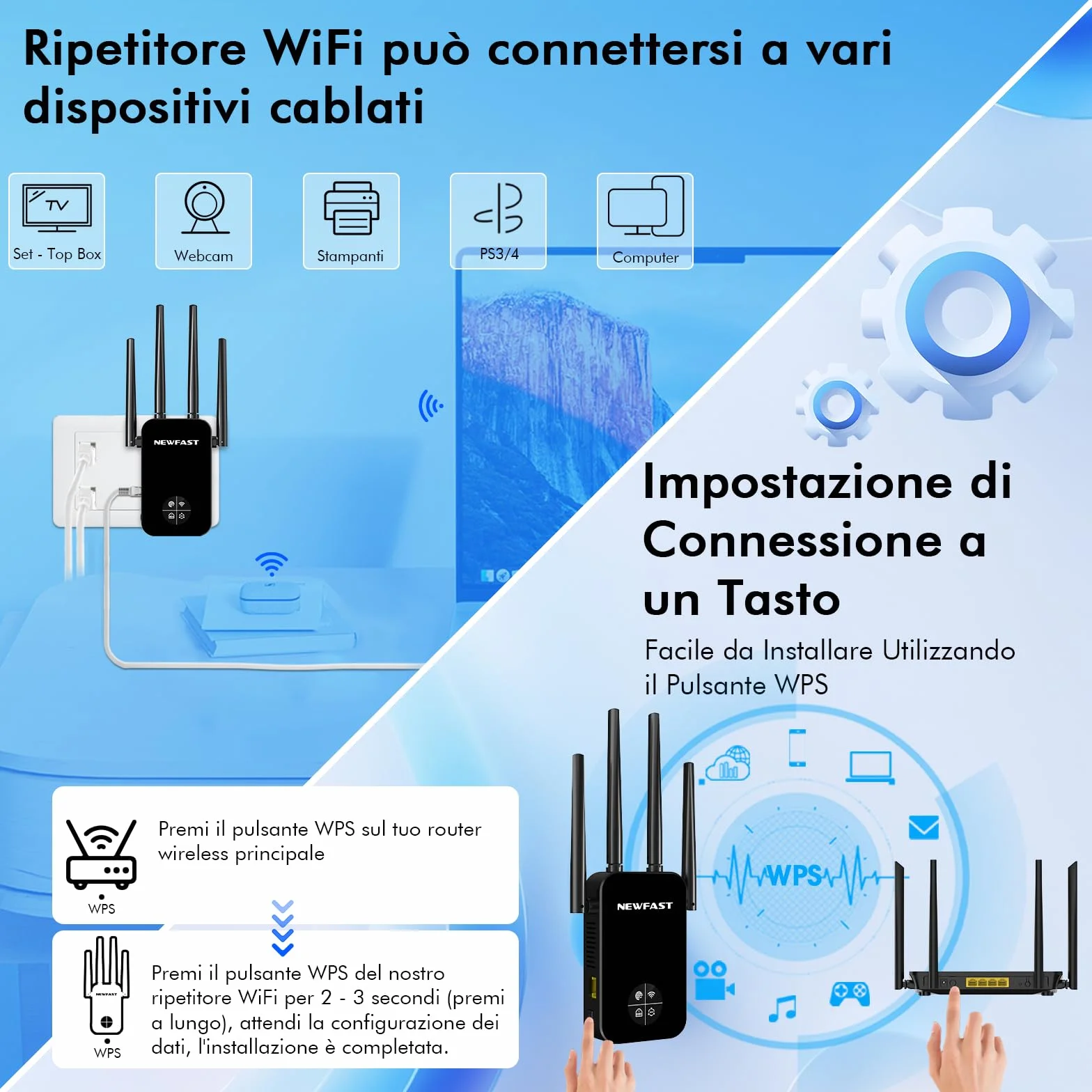NEWFAST Ripetitore WiFi Potente per Casa, 1200Mbps WiFi Extender Dual Band 2.4GHz/5GHz con 4 Antenne ad Alto Guadagno, Porta Ethernet, WPS, Display Intelligente, Supporta 3 Modalità(Nero)