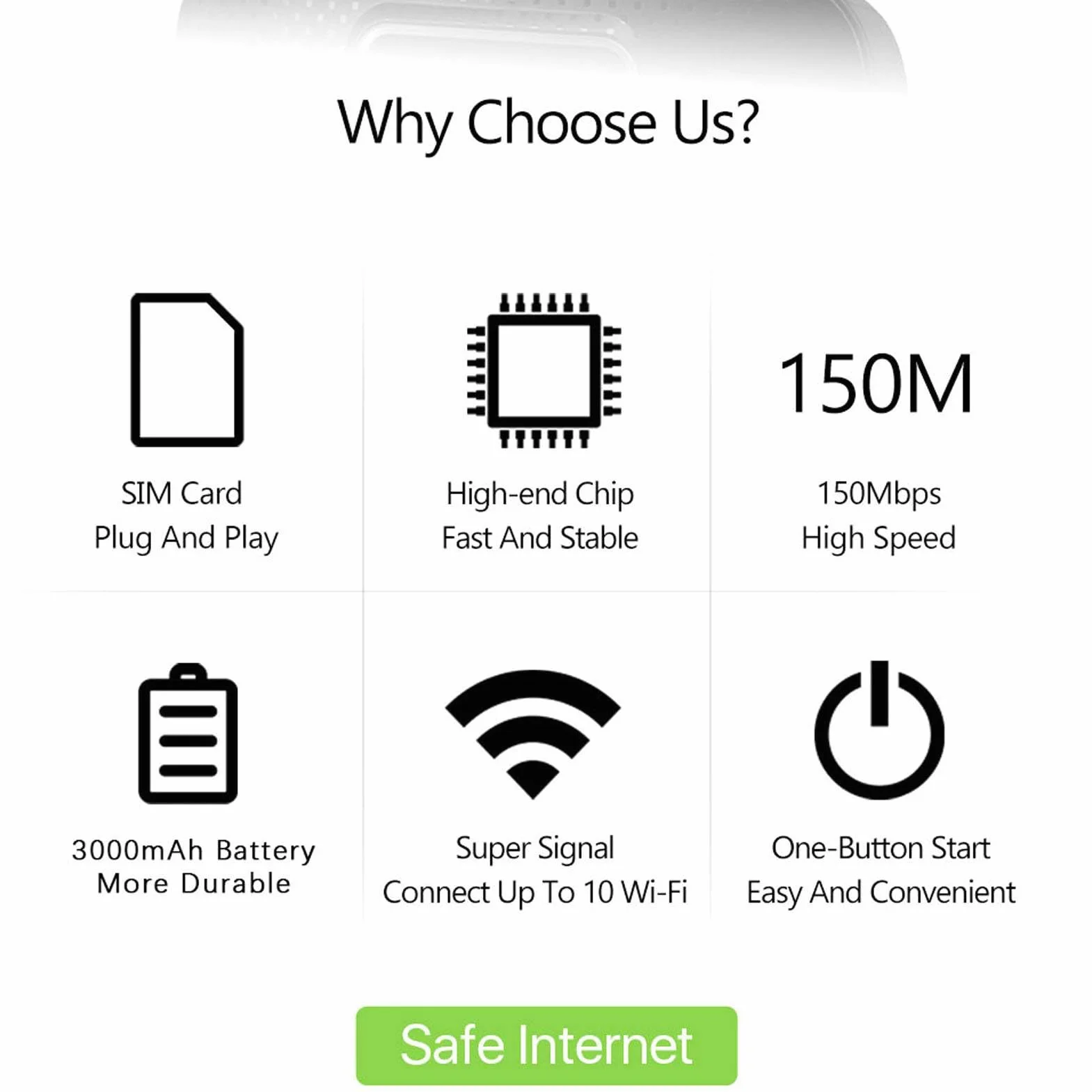 WiFi Portatile 4G LTE, Router Wireless Alimentato Tramite USB, Accesso Ad Alta velocità da 300 Mbps, Condivisione Fino a 10 Dispositivi 4G Mobile Europa