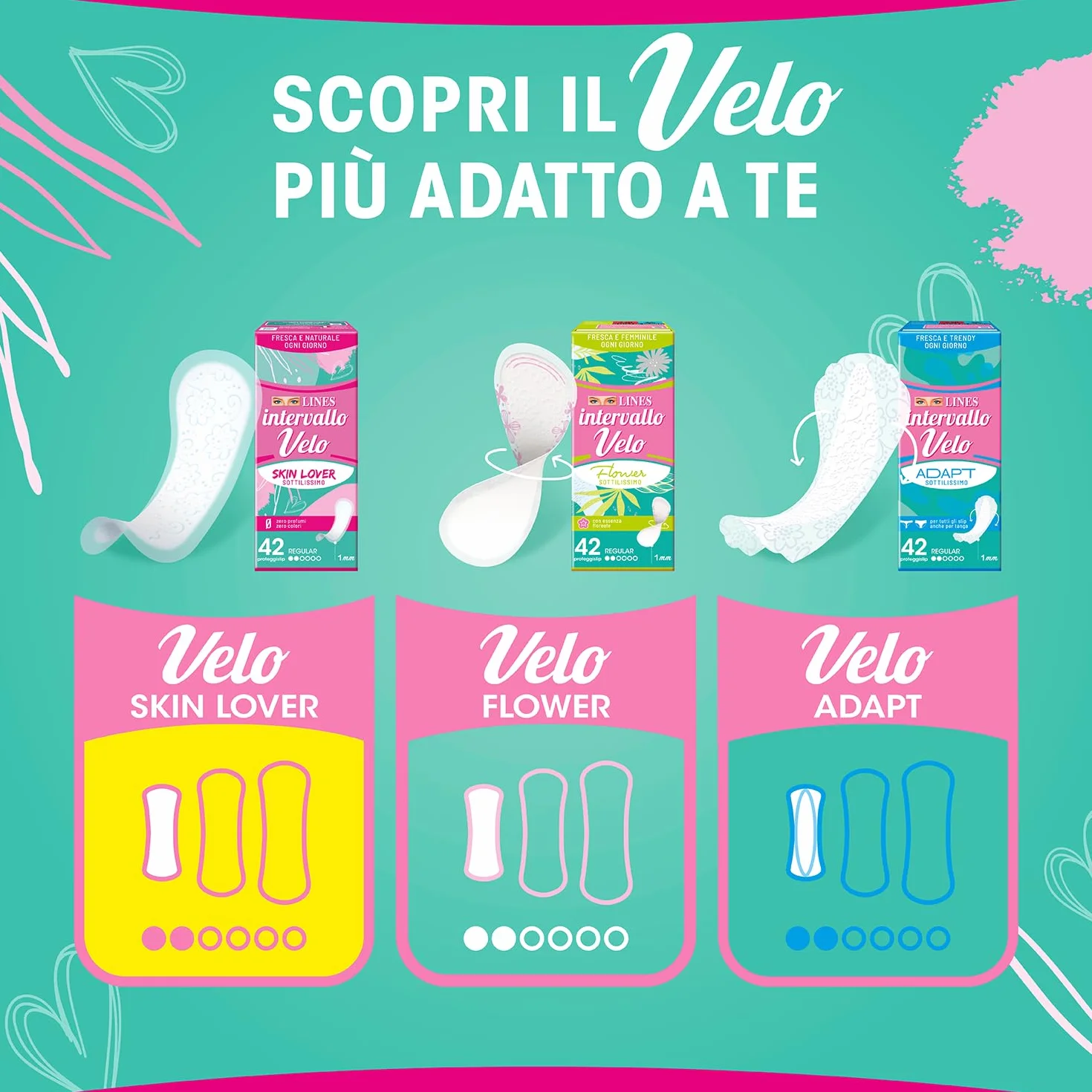 LINES INTERVALLO VELO SKIN LOVER proteggislip salvaslip 42 sztuk protezione quotidiana sottilissimo ultra flessibile