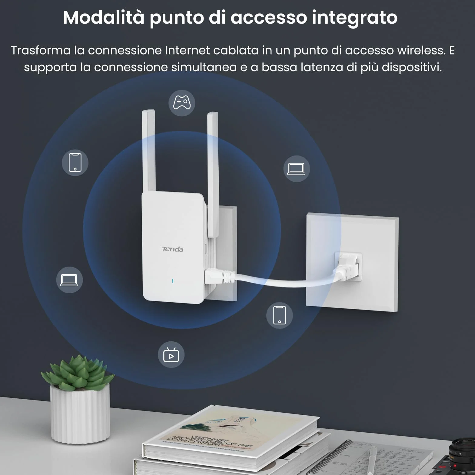 Tenda A33 Ripetitore WiFi 6 AX3000, Amplificatore WiFi 6 Doble Band Gigabit, Modalità AP, Pulsante WPS, LED Segnale Intelligente