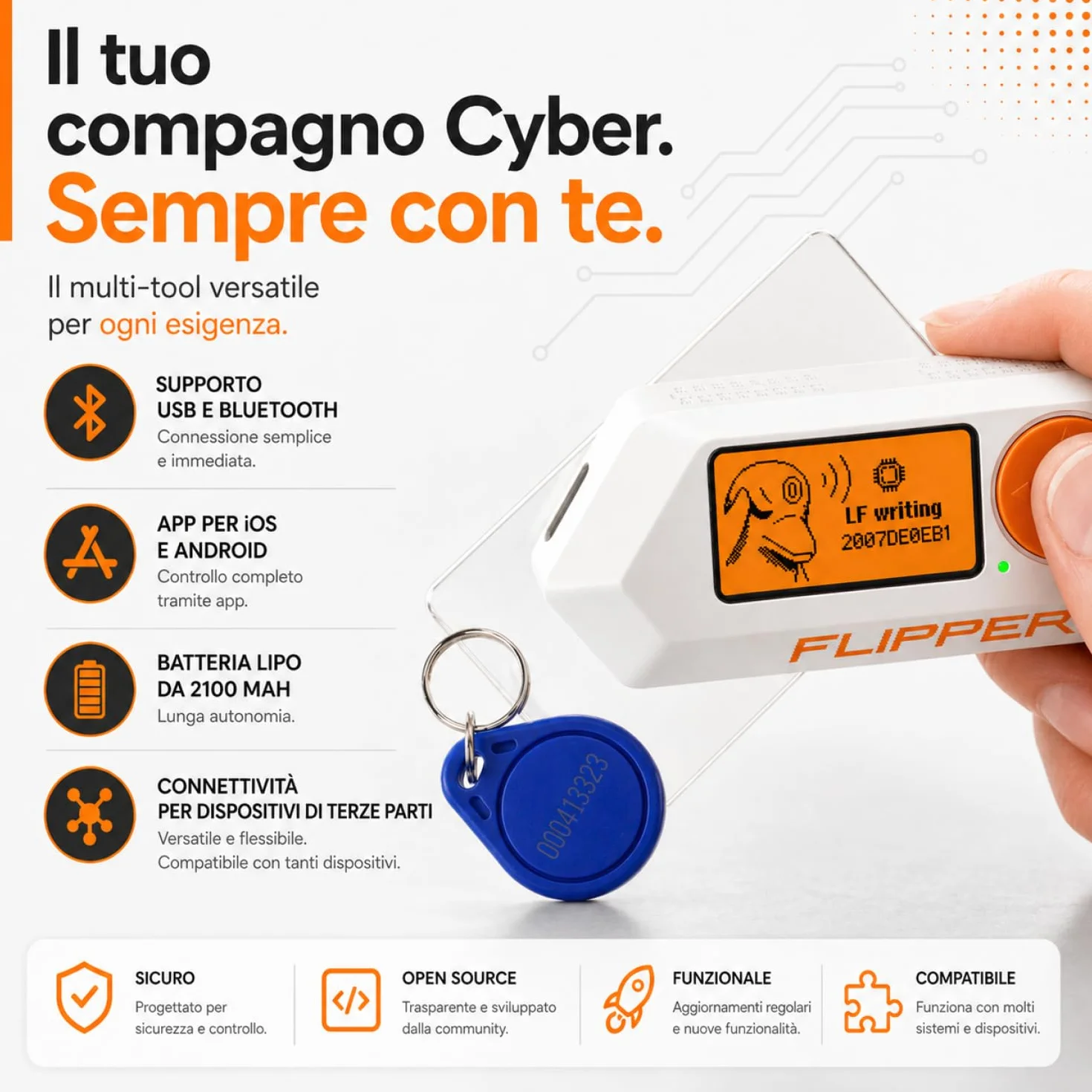 db-tronic Flipper Zero Protective Set | Flipper Zero | Custodia in Silicone | Cavo USB-C | Scheda di Memoria 64GB - Sub-GHz, RFID, NFC, Telecomando Radio, infrarossi, Open-Source e Personalizzabile