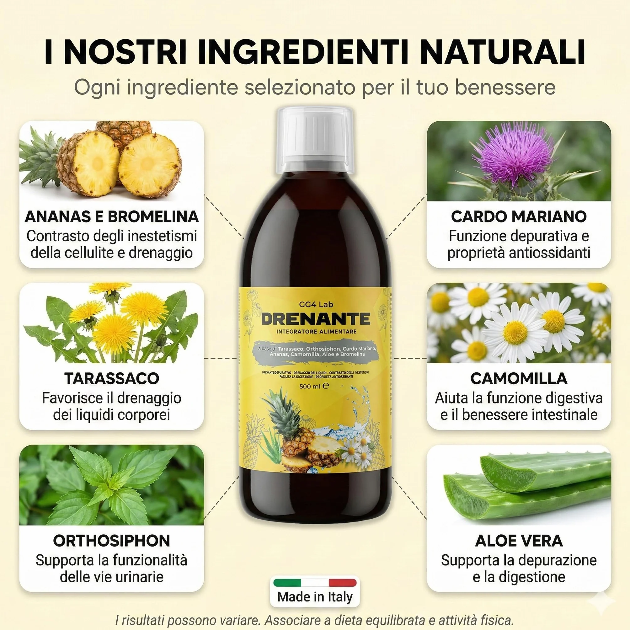 GG4Lab Drenante Forte Liquido 500ml Ritenzione Idrica Pancia Piatta Gambe Sgonfie Bromelina 2500 GDU Tarassaco Orthosiphon Aloe Vera 25 Dosi Gusto Arancia Made in Italy