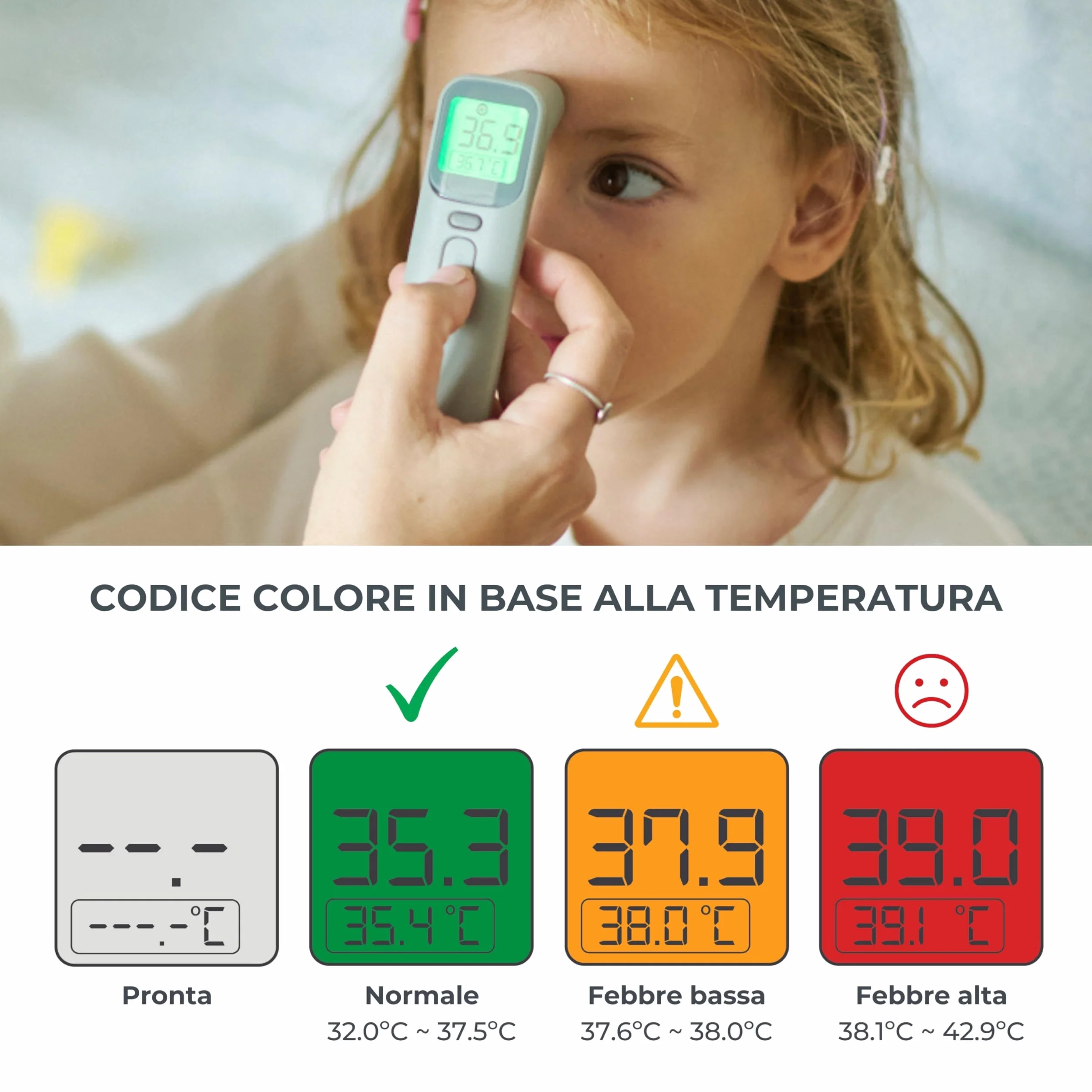 Nuvita 2075 Termometro Digitale Frontale e Auricolare 1 Secondo 4 Modalità Memoria Allarmi