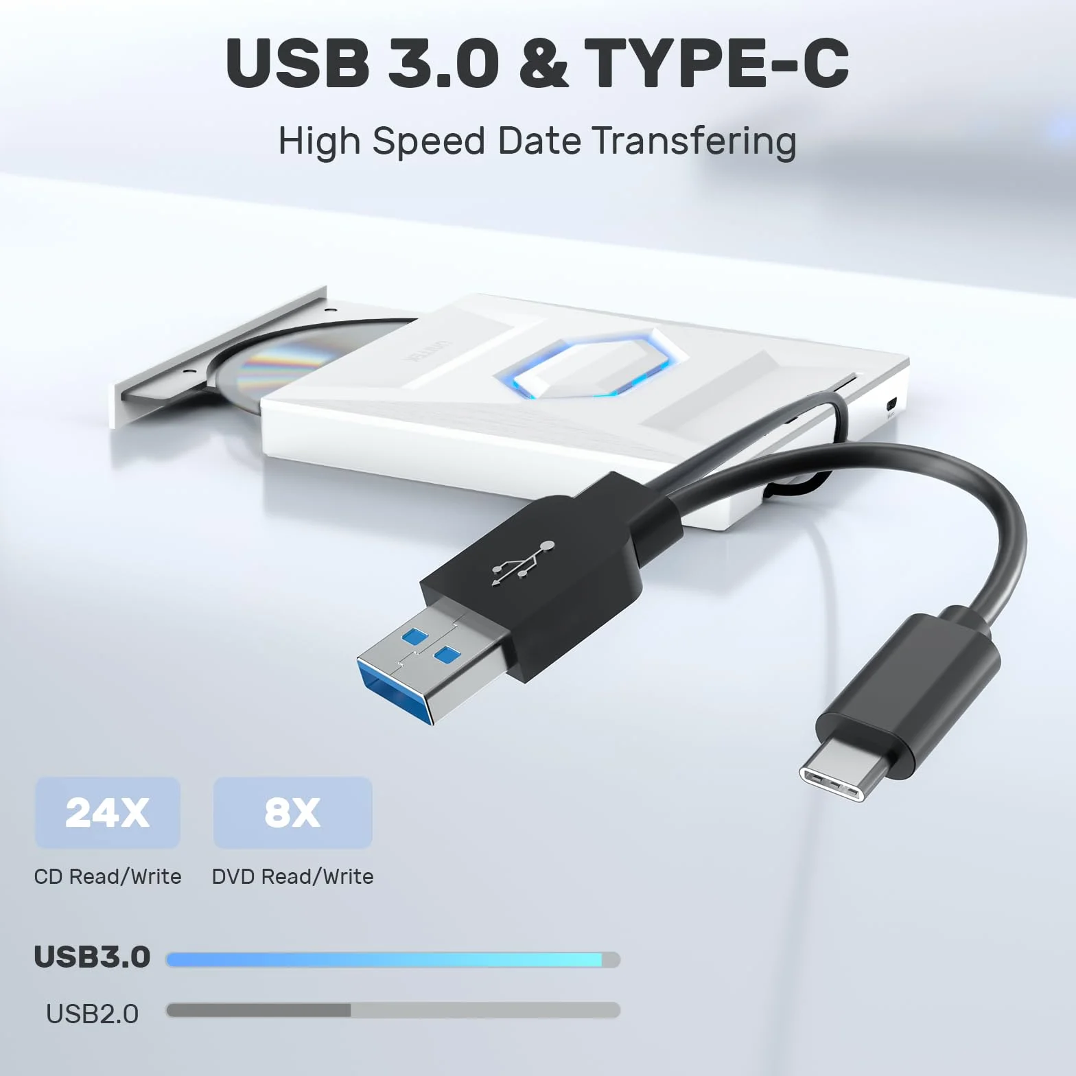 UNITEK Unità CD DVD esterna USB C portatile: lettore CD/DVD +/-RW, hub USB 3.0/2.0/C, slot schede SD, compatibile con Windows, Linux, MacOS, per laptop e desktop