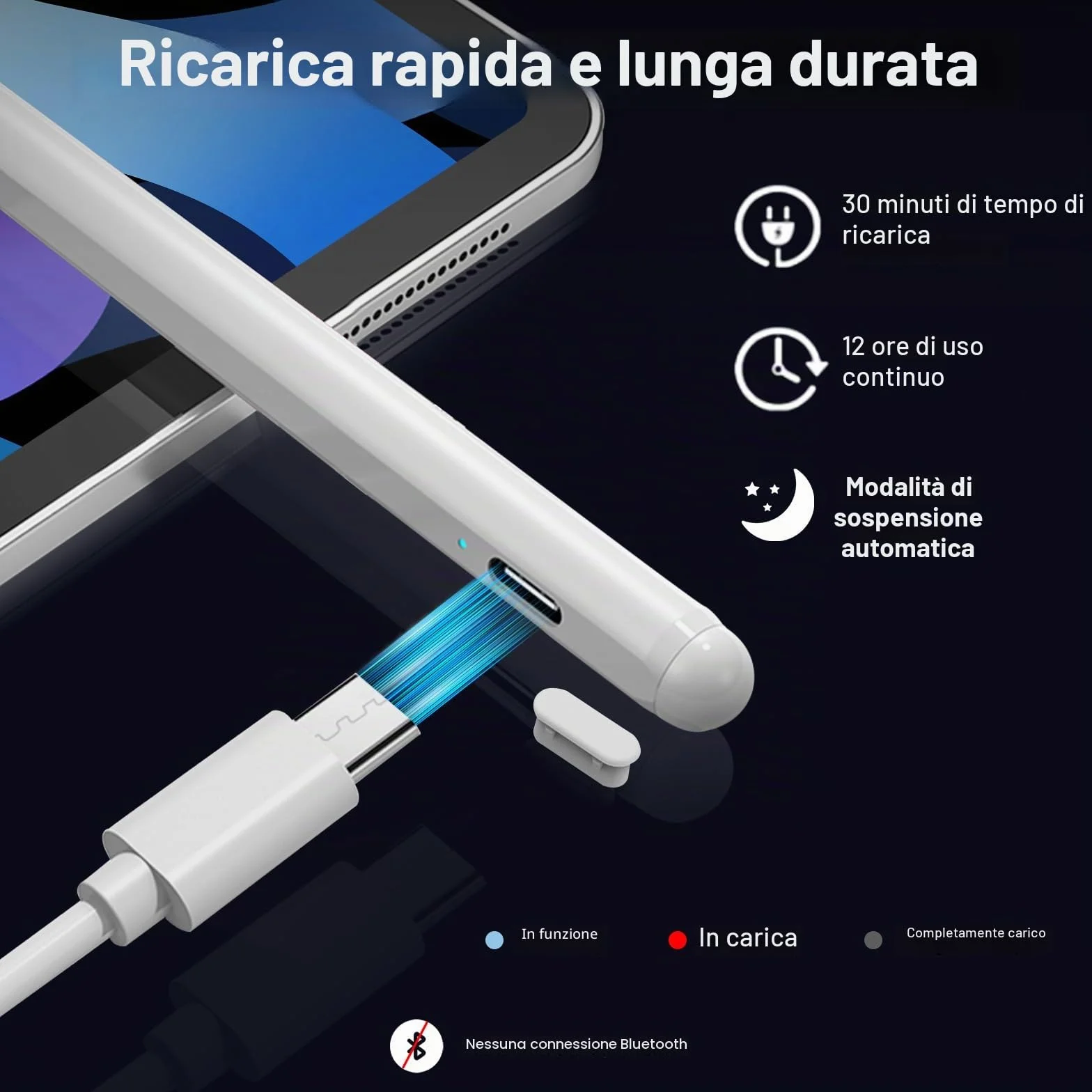Penna stilo Apple Pencil con ricarica rapida, sensore di rifiuto del palmo e inclinazione, compatibile con iPad Pro 2018-2022 11"/12,9" e altro