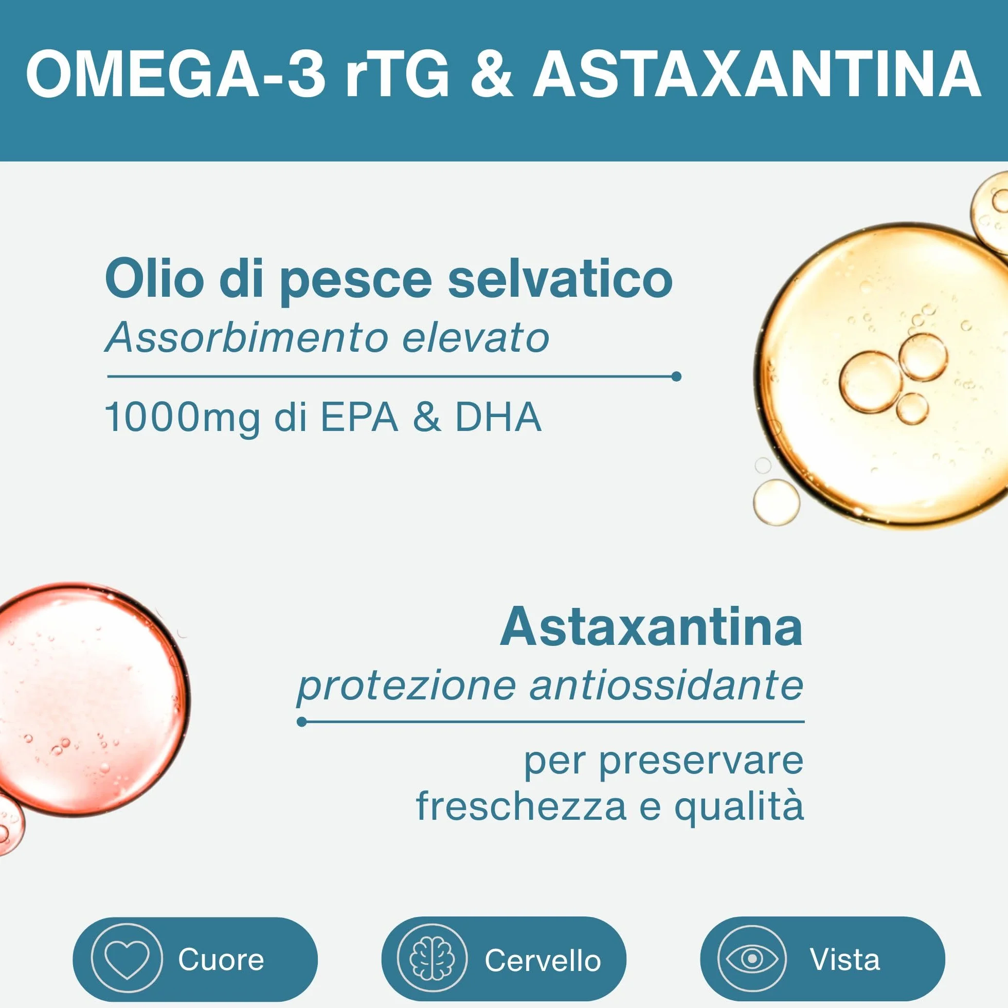 Igennus Omega 3 IFOS 5 Stelle 1000mg Olio di Pesce Ultra Puro Trigliceridi rTG EPA 670mg DHA 330mg 180 Softgel